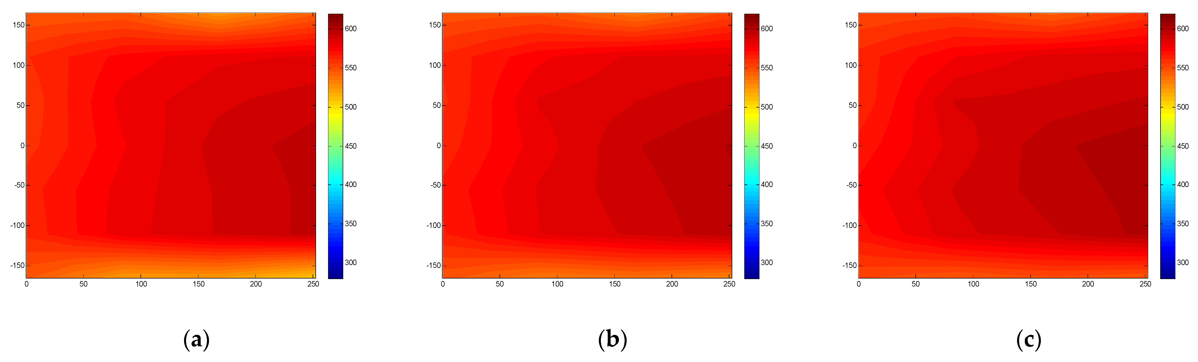 Processes 10 01246 g008