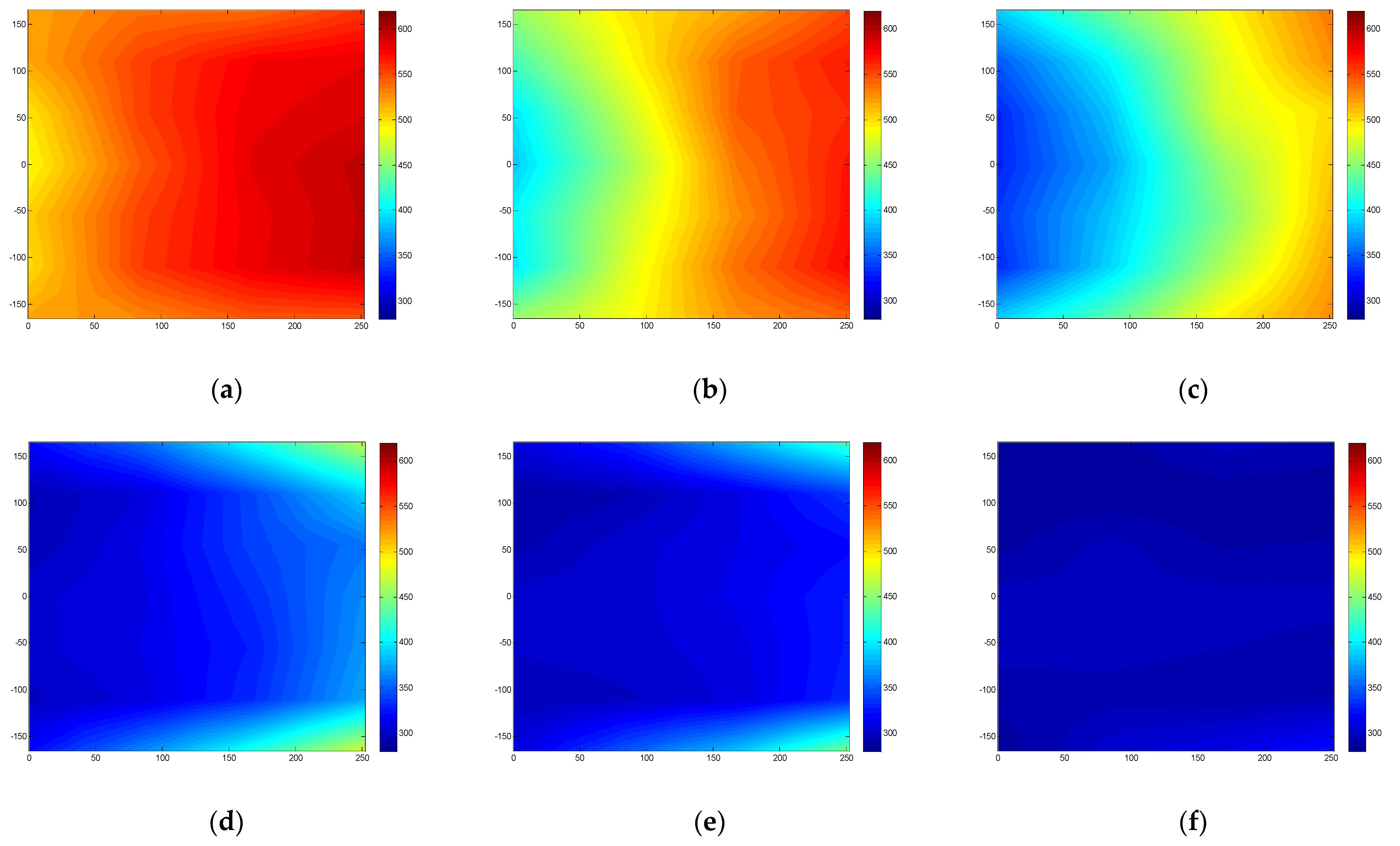 Processes 10 01246 g009