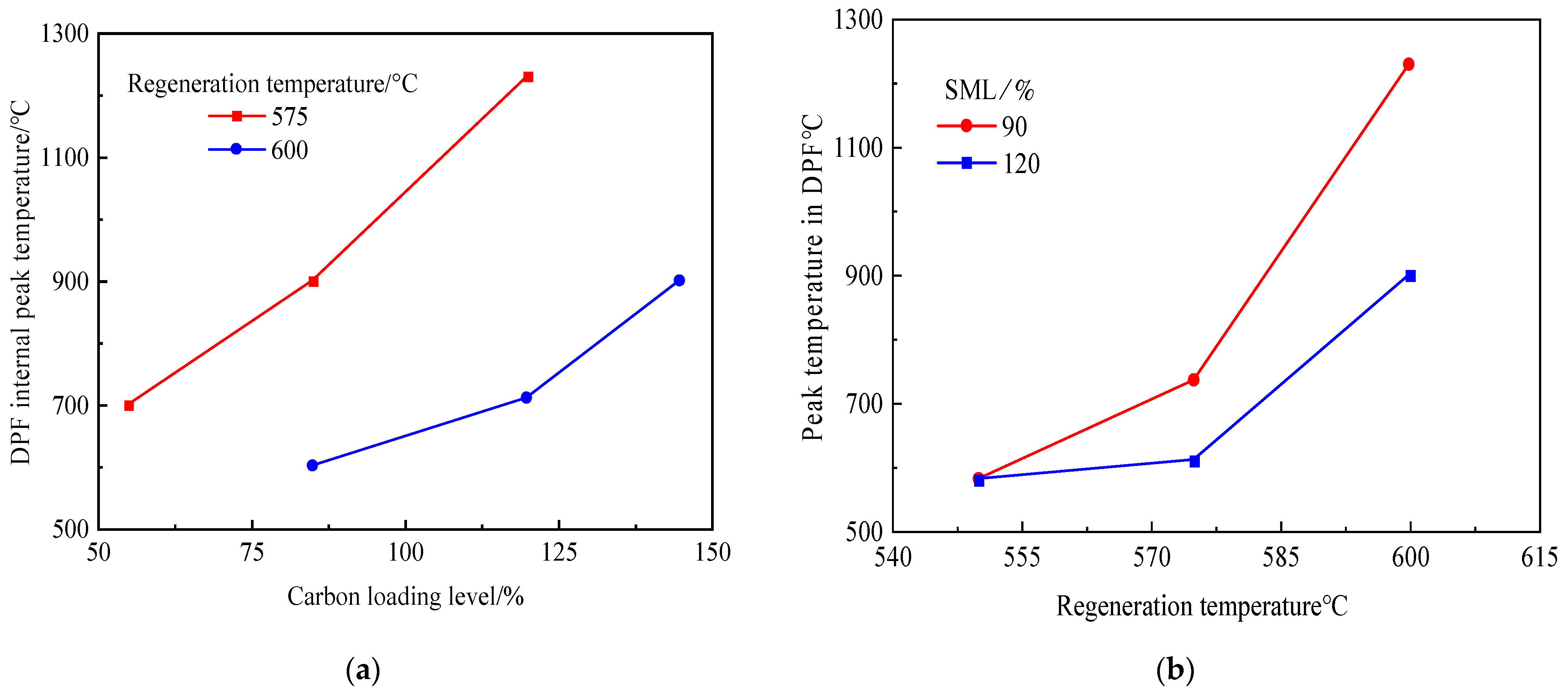 Processes 10 01246 g011