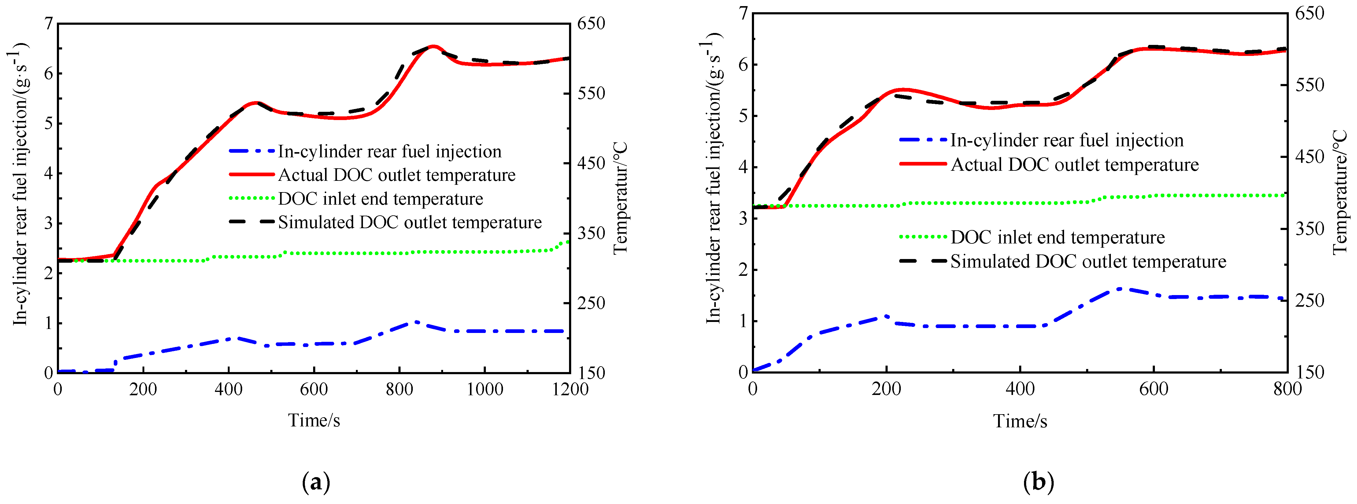 Processes 10 01246 g015