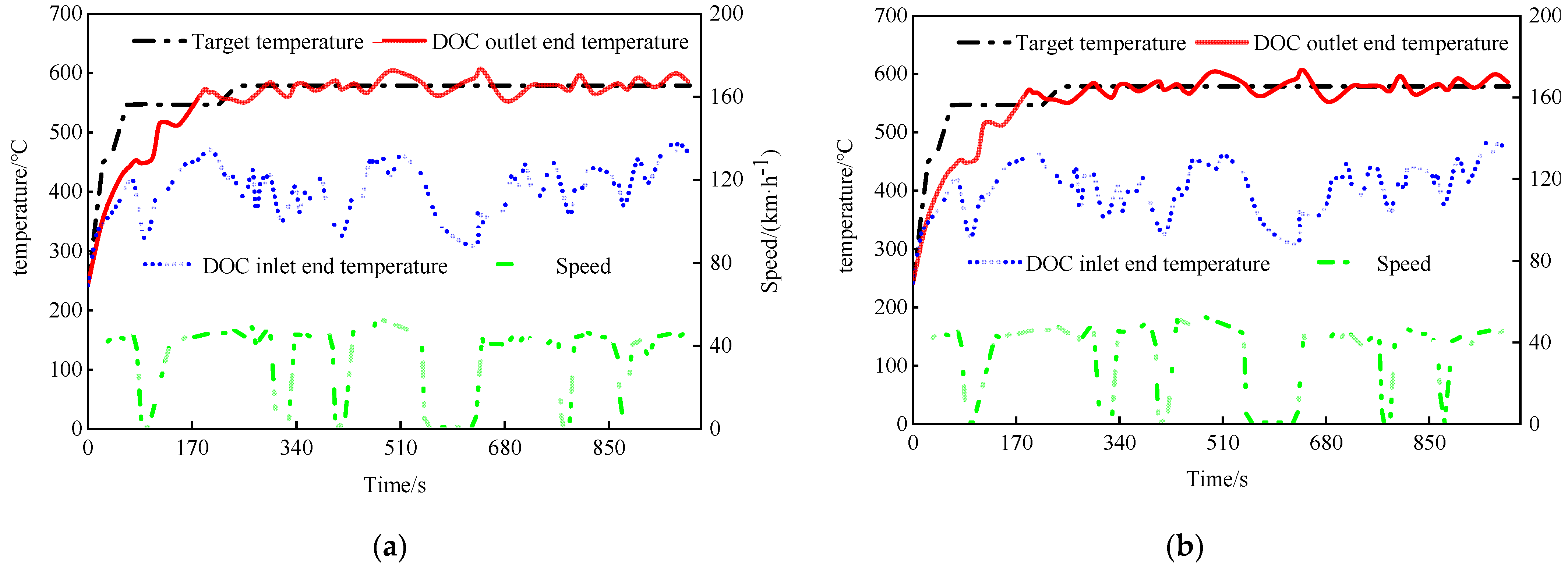 Processes 10 01246 g017