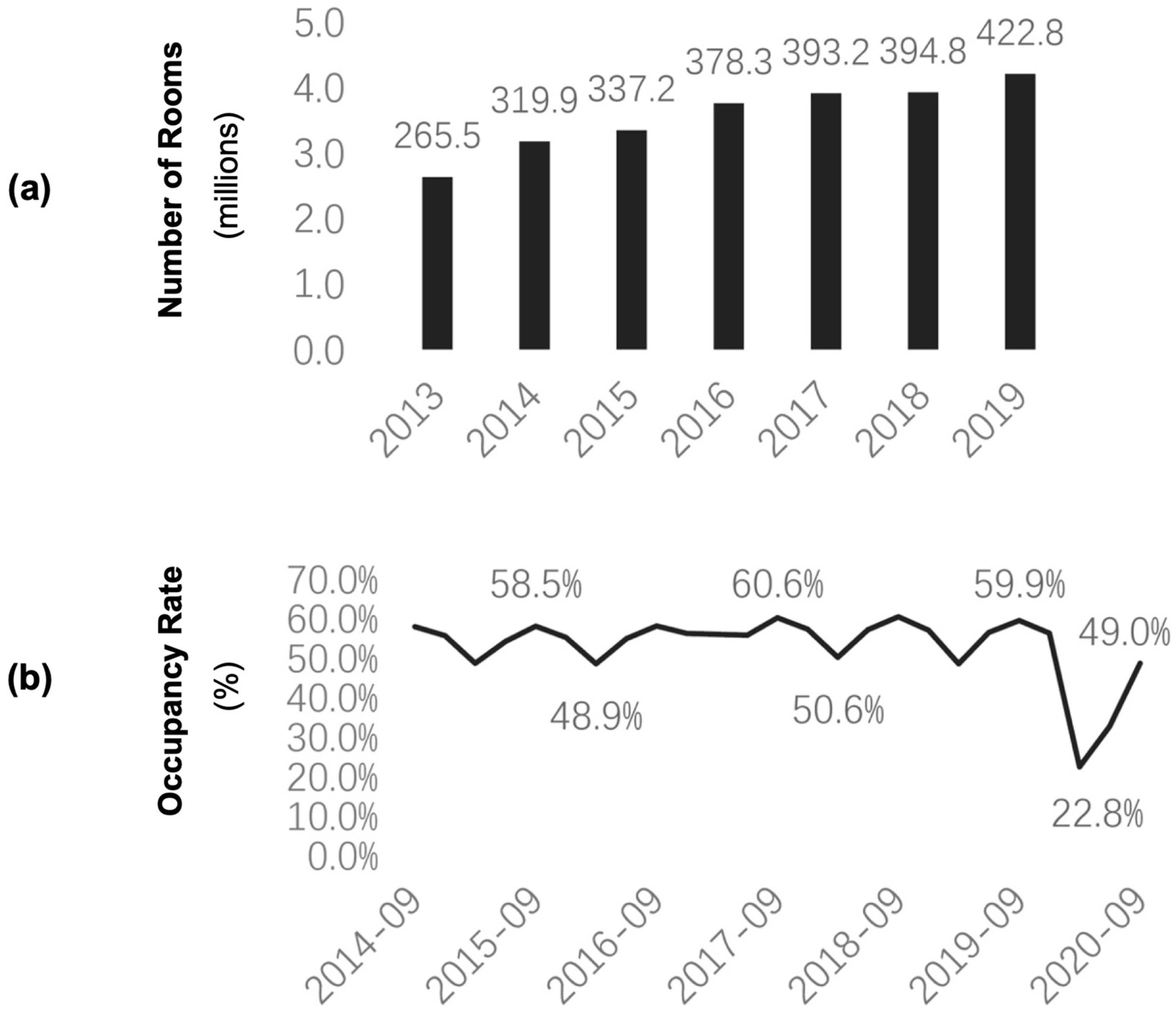 Processes 10 01256 g006