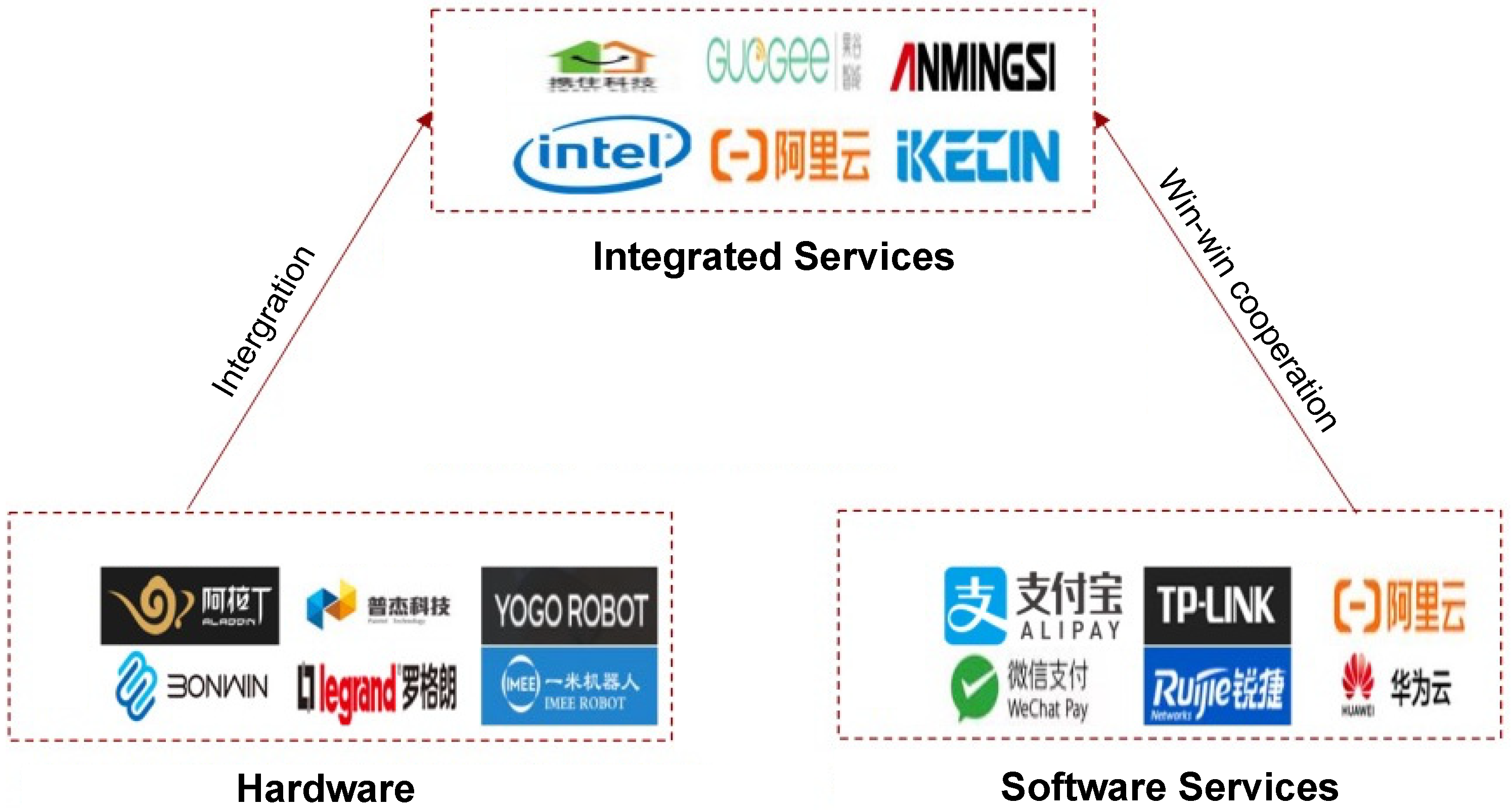 Processes 10 01256 g009