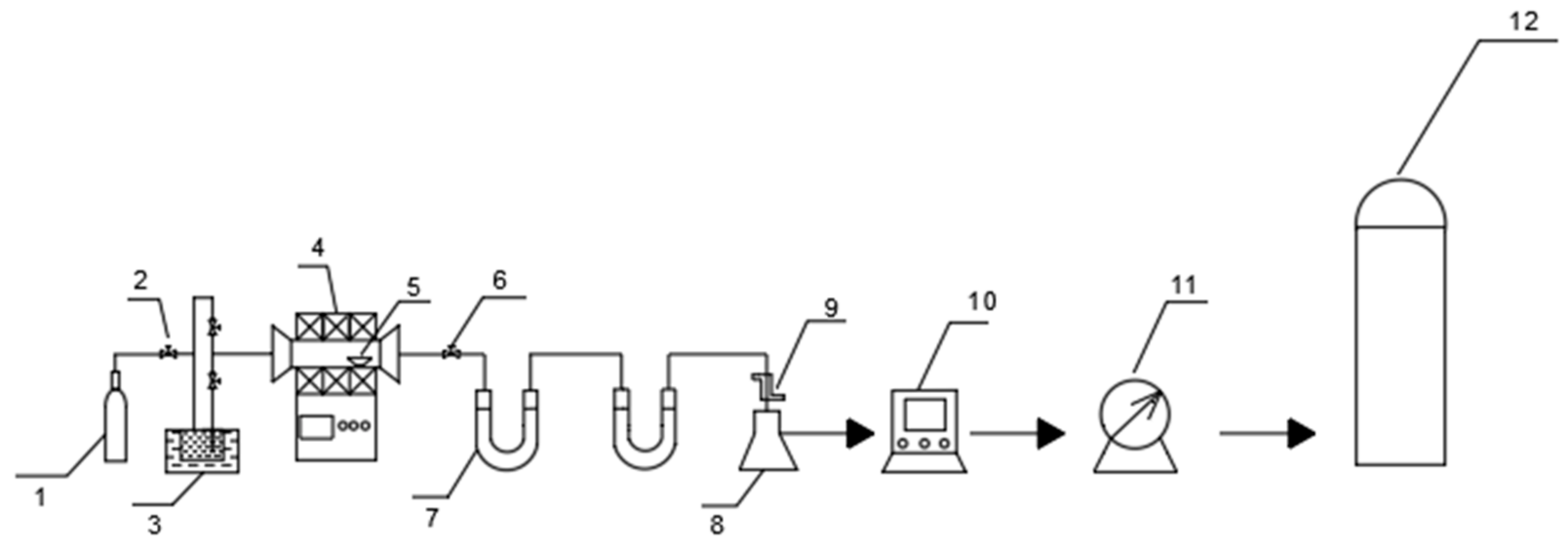 Processes 10 01257 g001 Processes 10 01257 g001