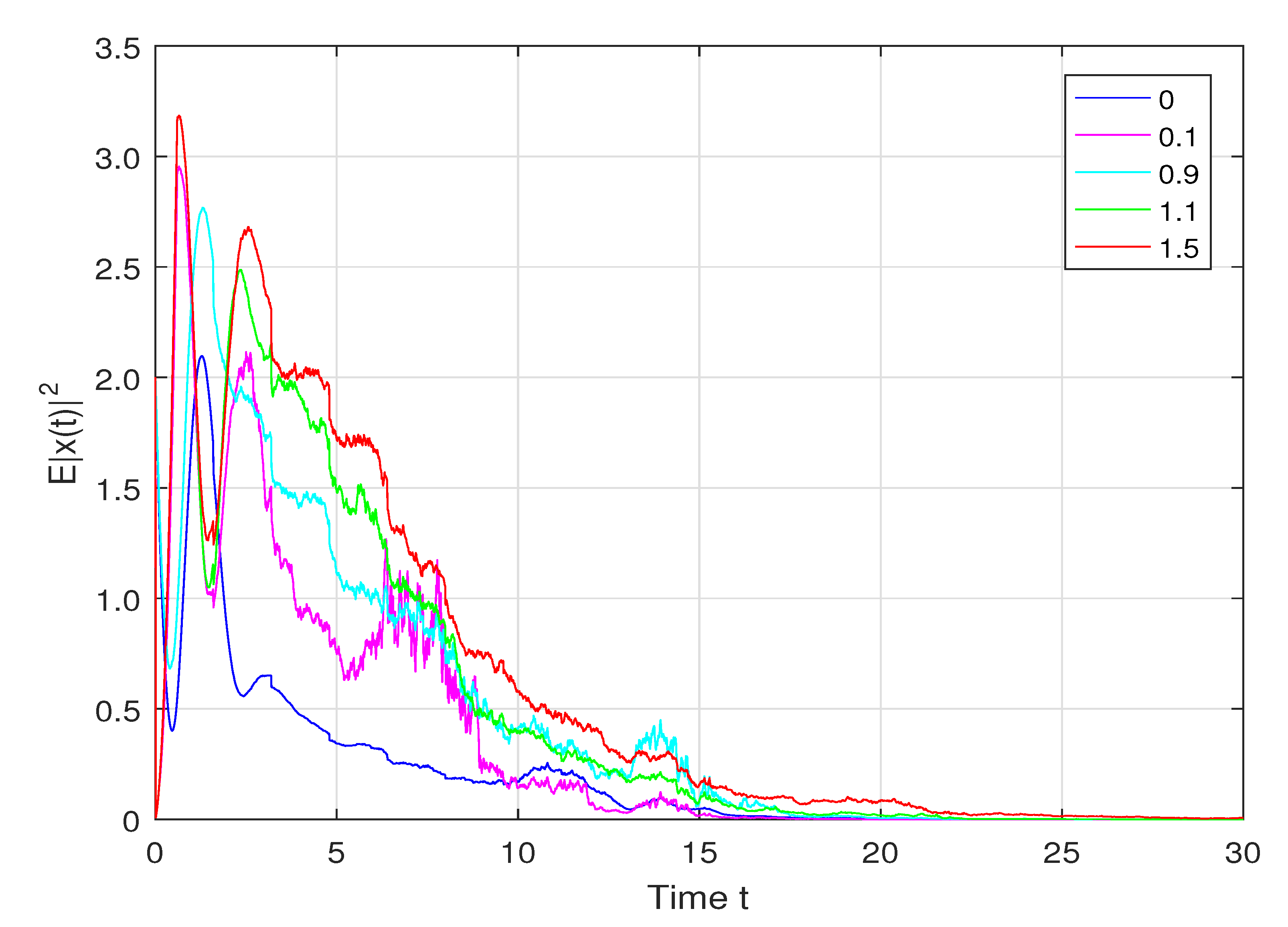 Processes 10 01258 g003