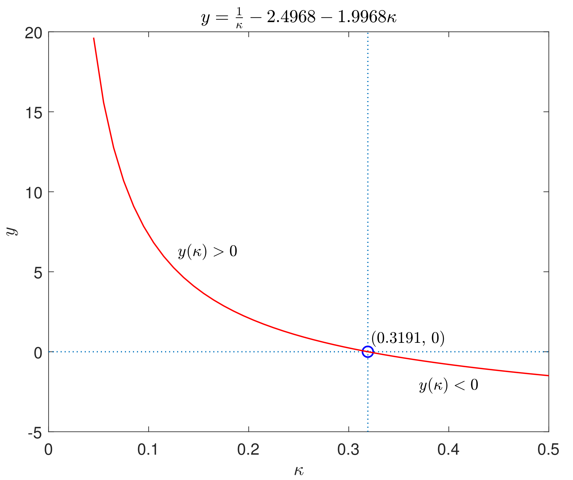 Processes 10 01259 g002 Processes 10 01259 g002