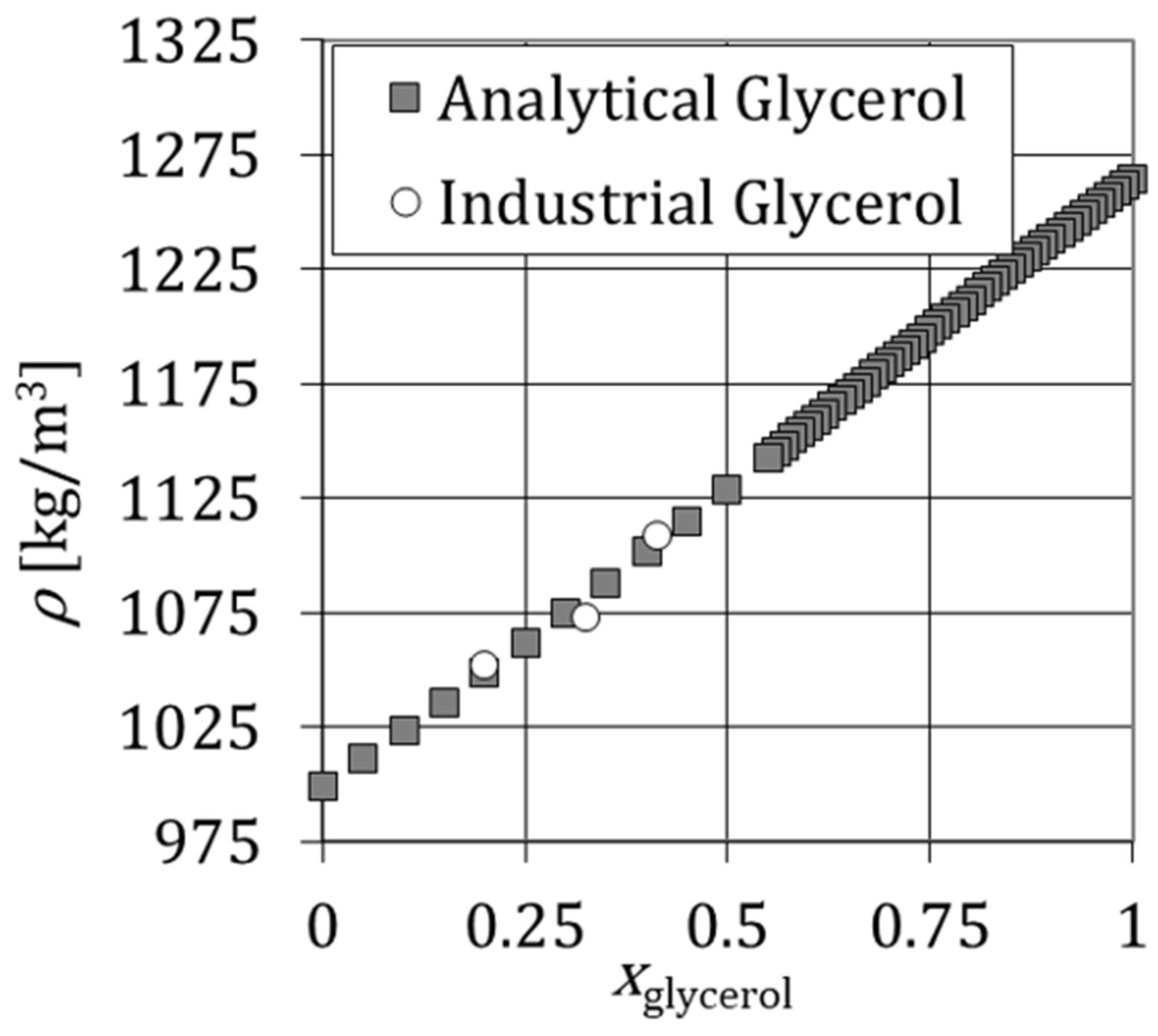 Processes 10 01260 g002 Processes 10 01260 g002