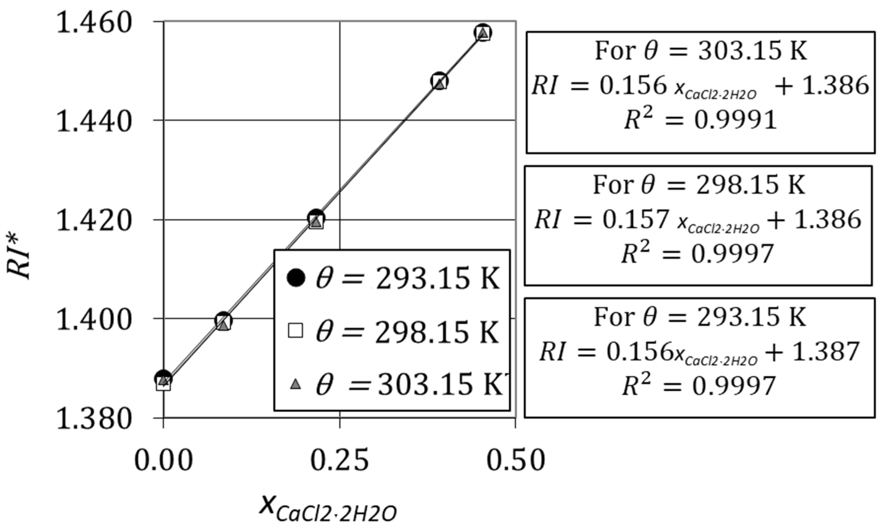 Processes 10 01260 g008 Processes 10 01260 g008