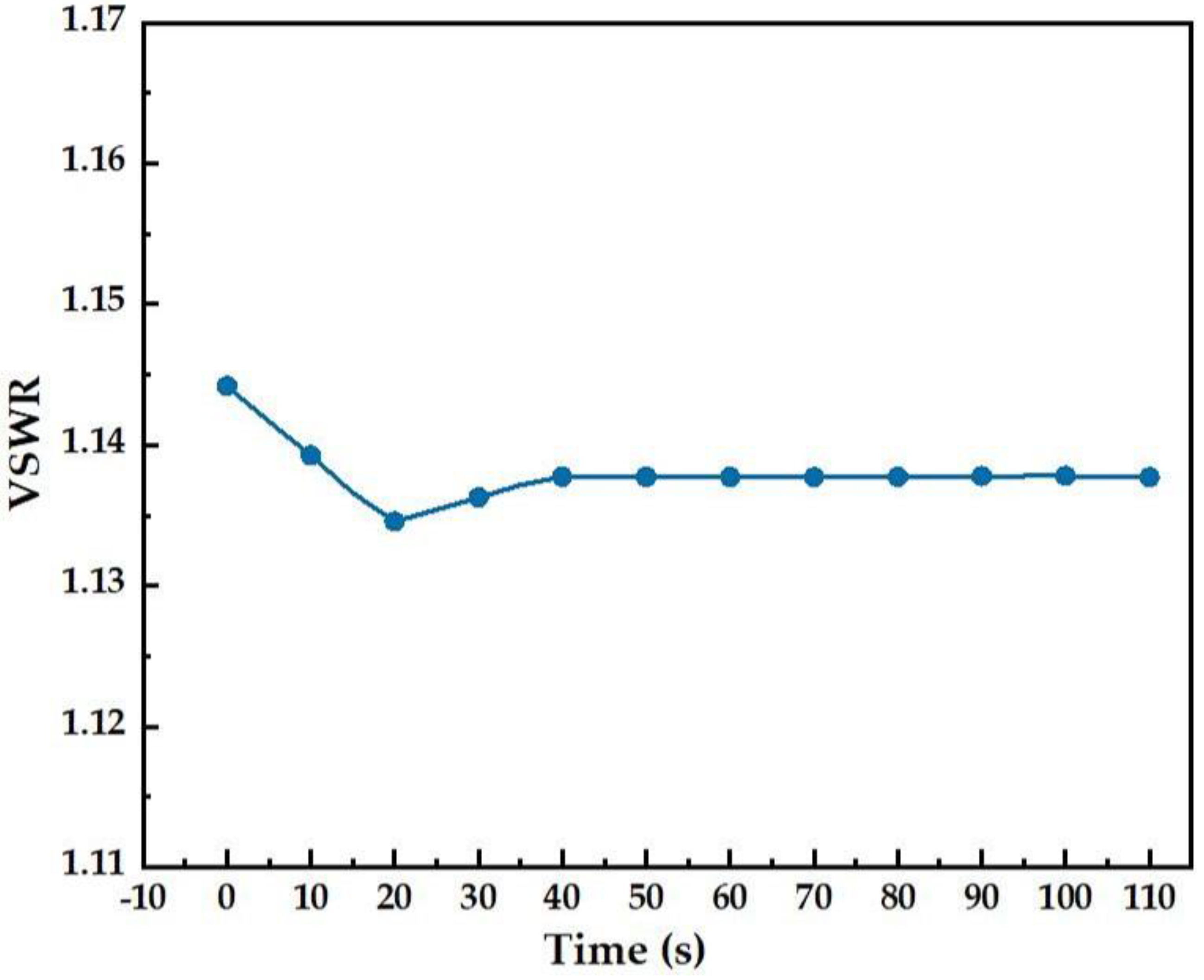 Processes 10 01261 g004