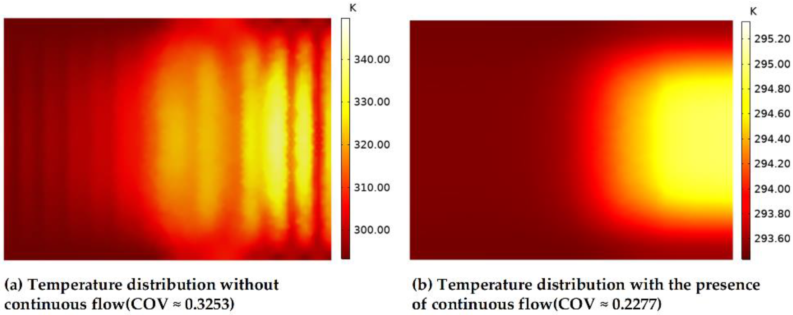 Processes 10 01261 g005