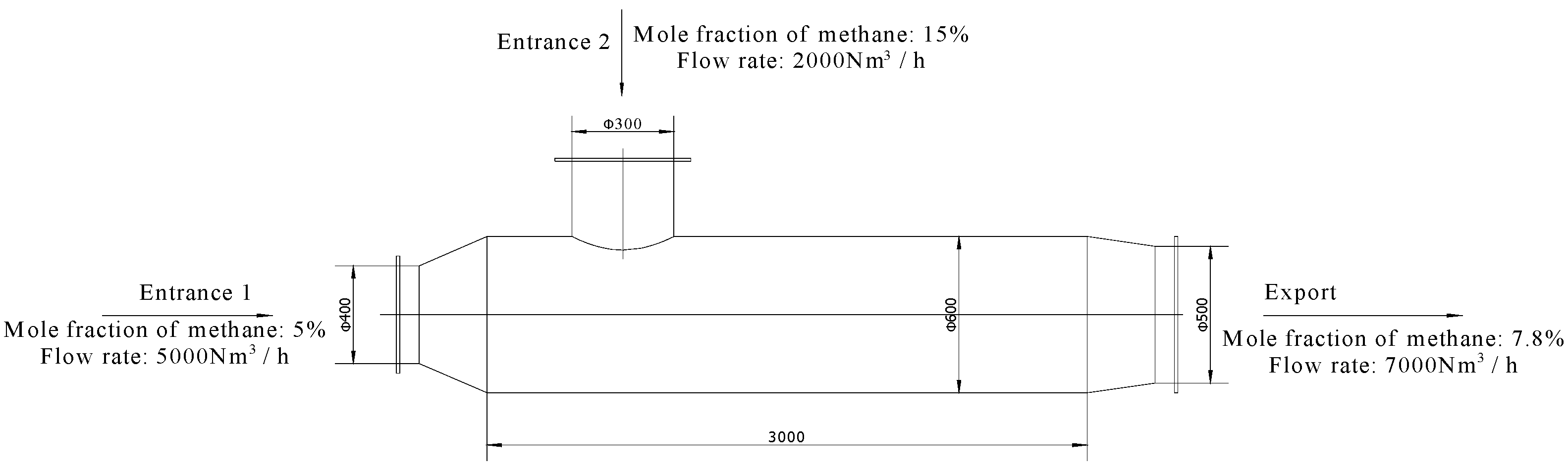 Processes 10 01265 g001 Processes 10 01265 g001