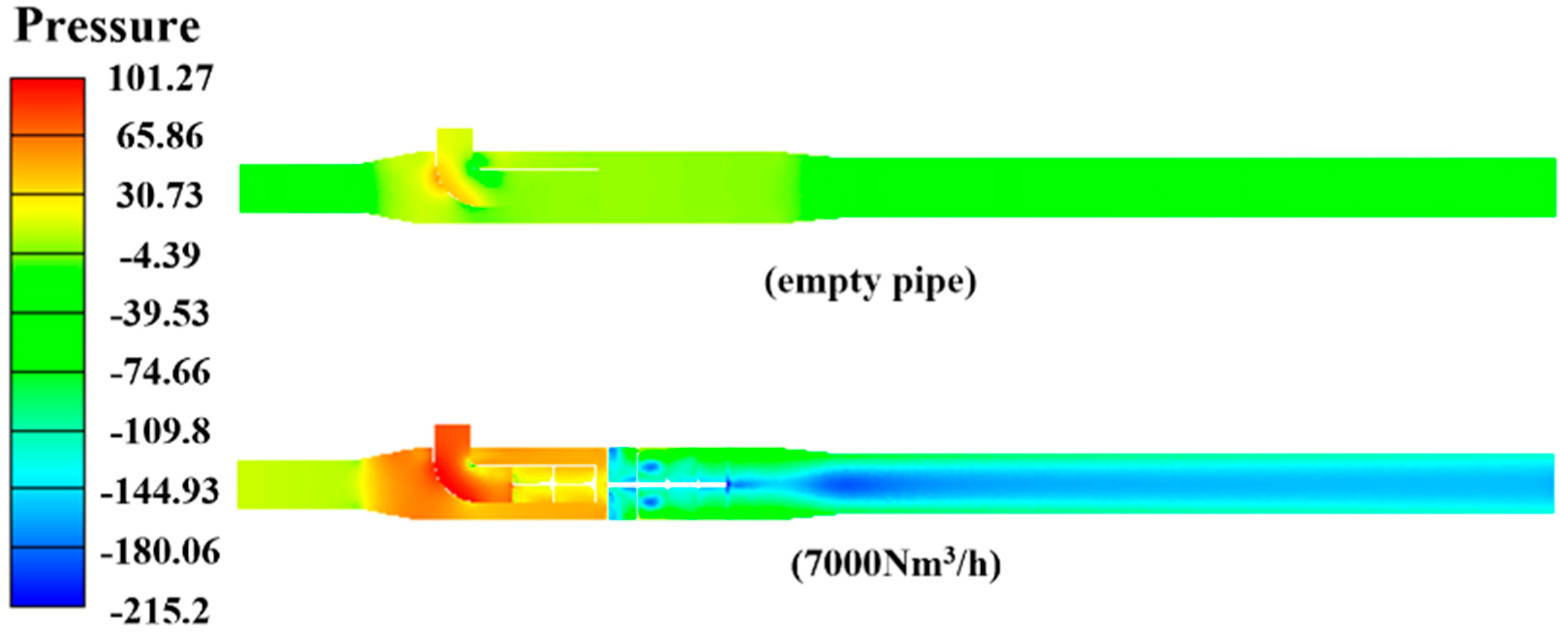 Processes 10 01265 g006 Processes 10 01265 g006