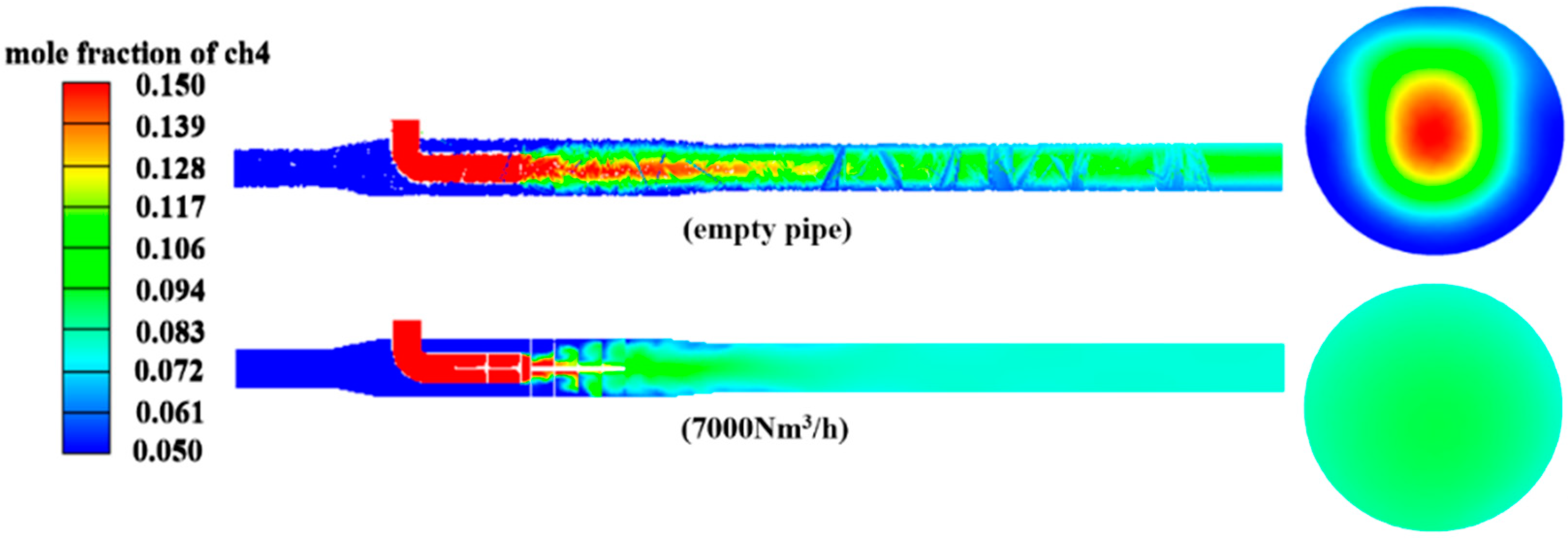 Processes 10 01265 g007 Processes 10 01265 g007