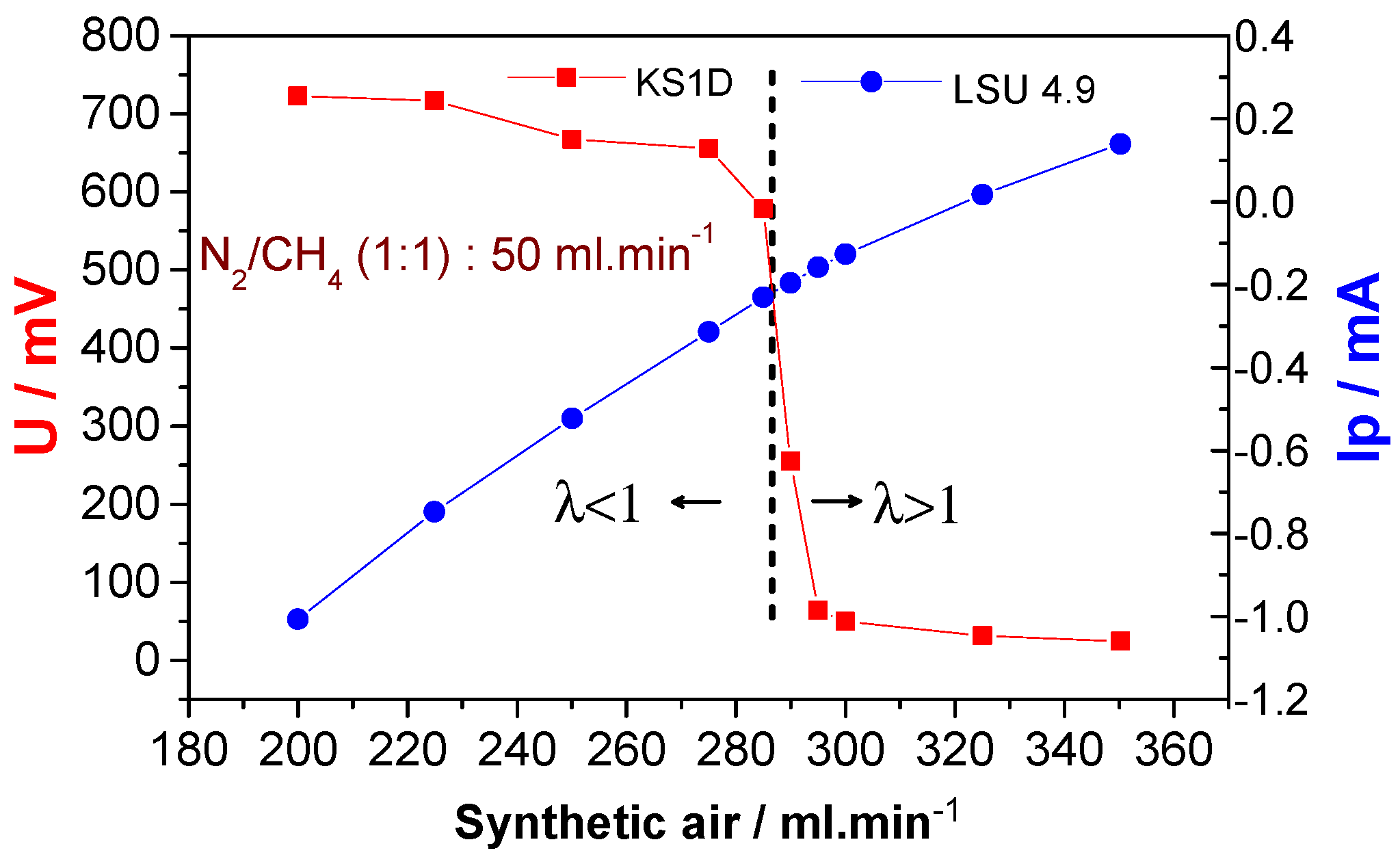 Processes 10 01270 g001