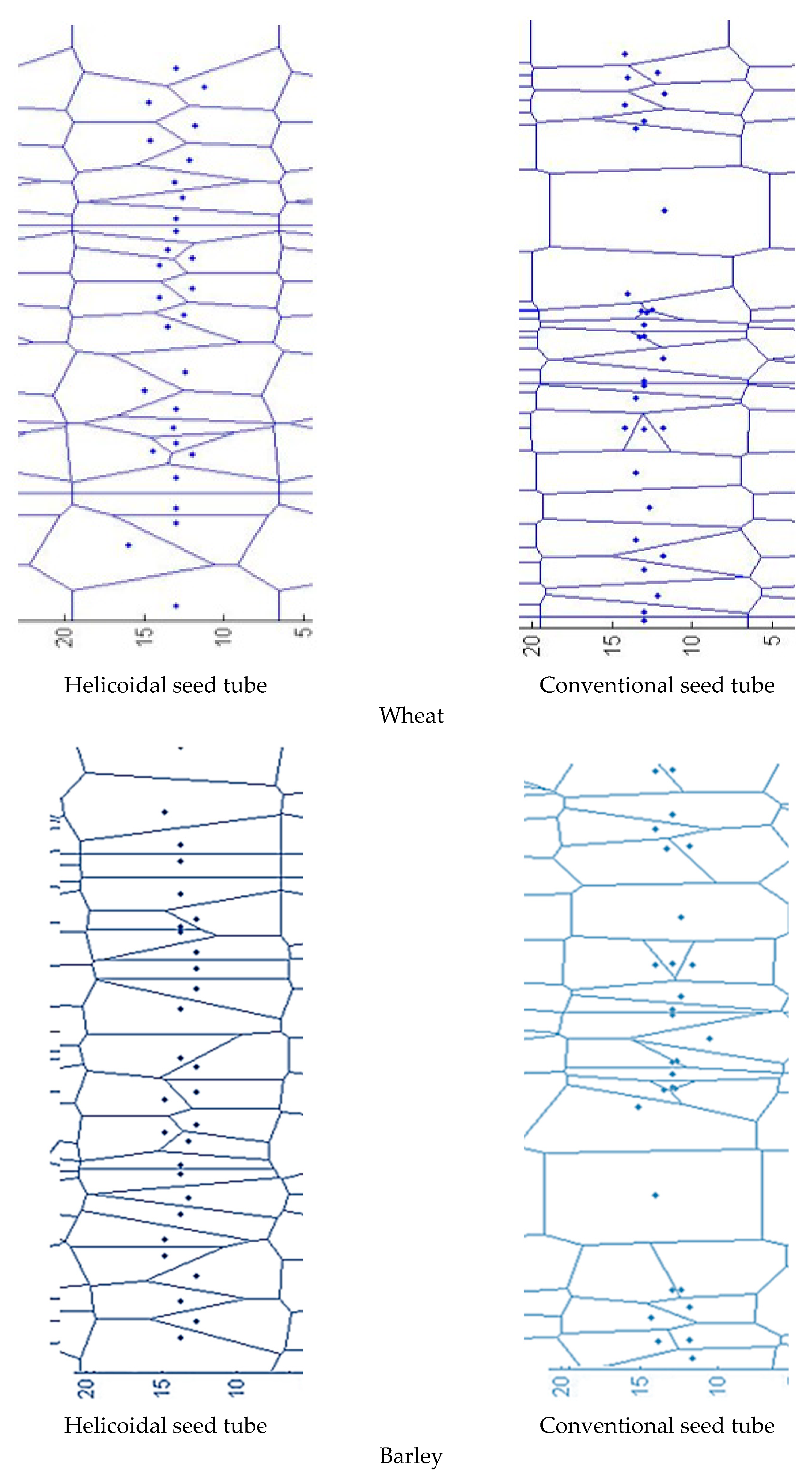 Processes 10 01271 g005