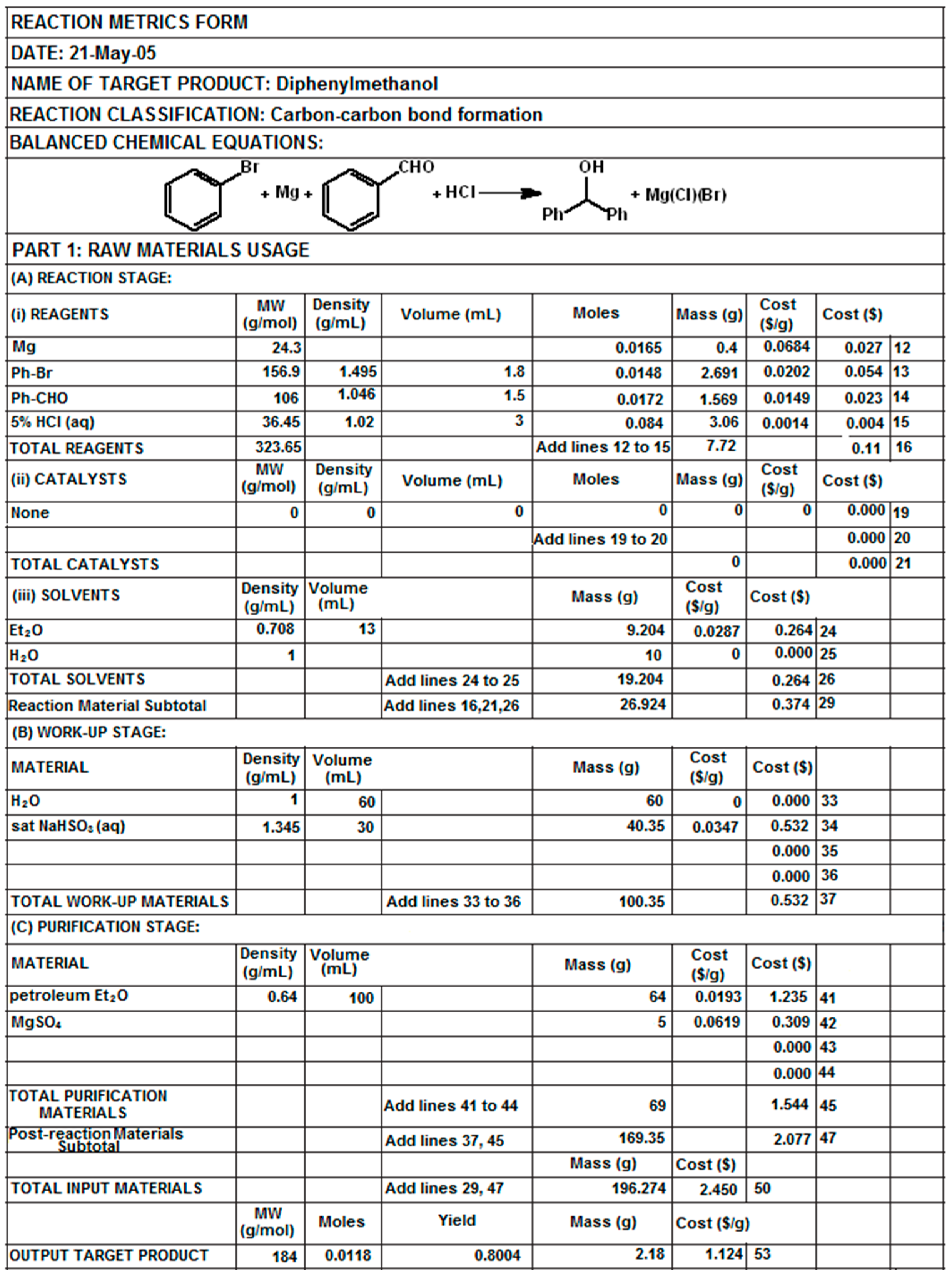 Processes 10 01274 g003a