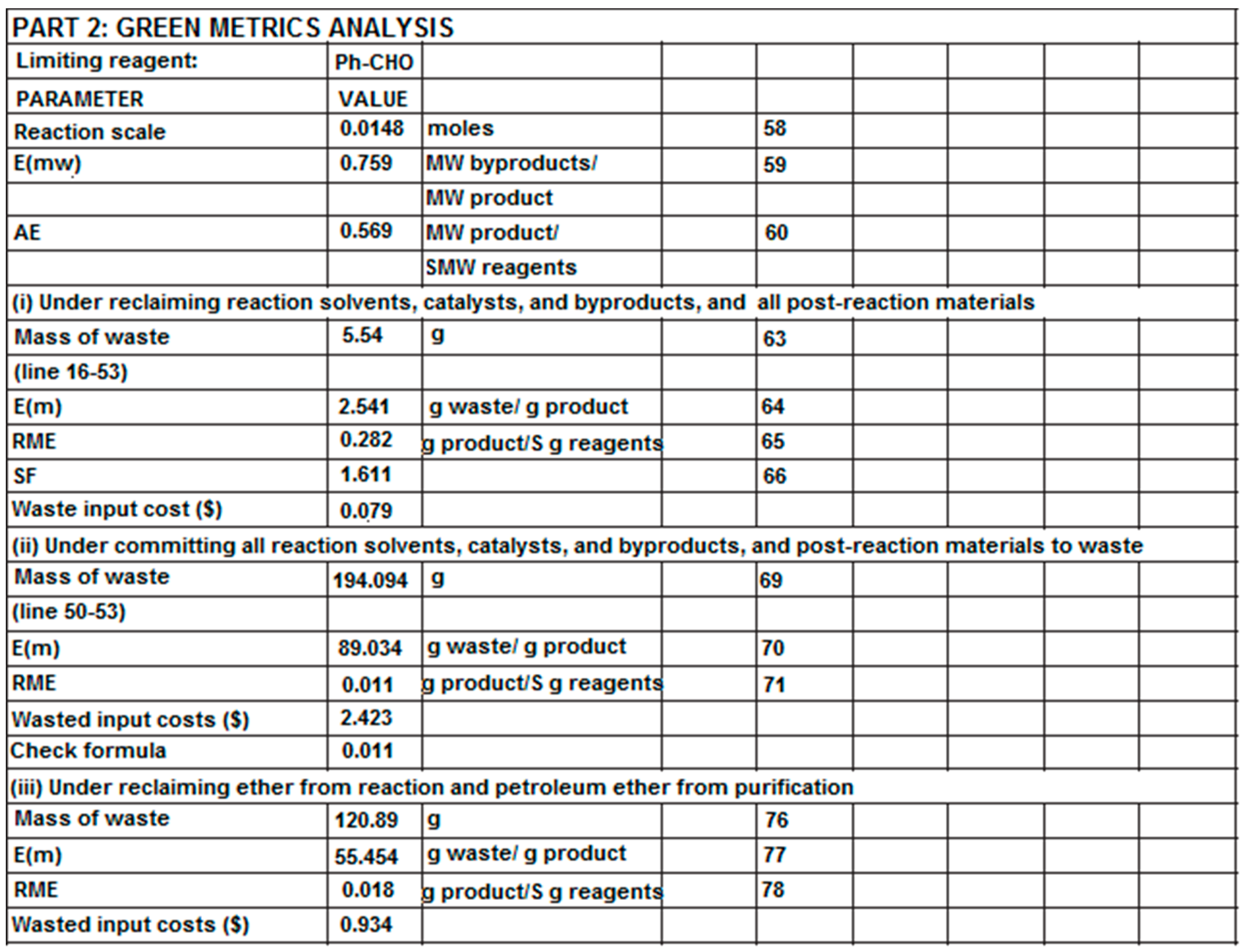 Processes 10 01274 g003b