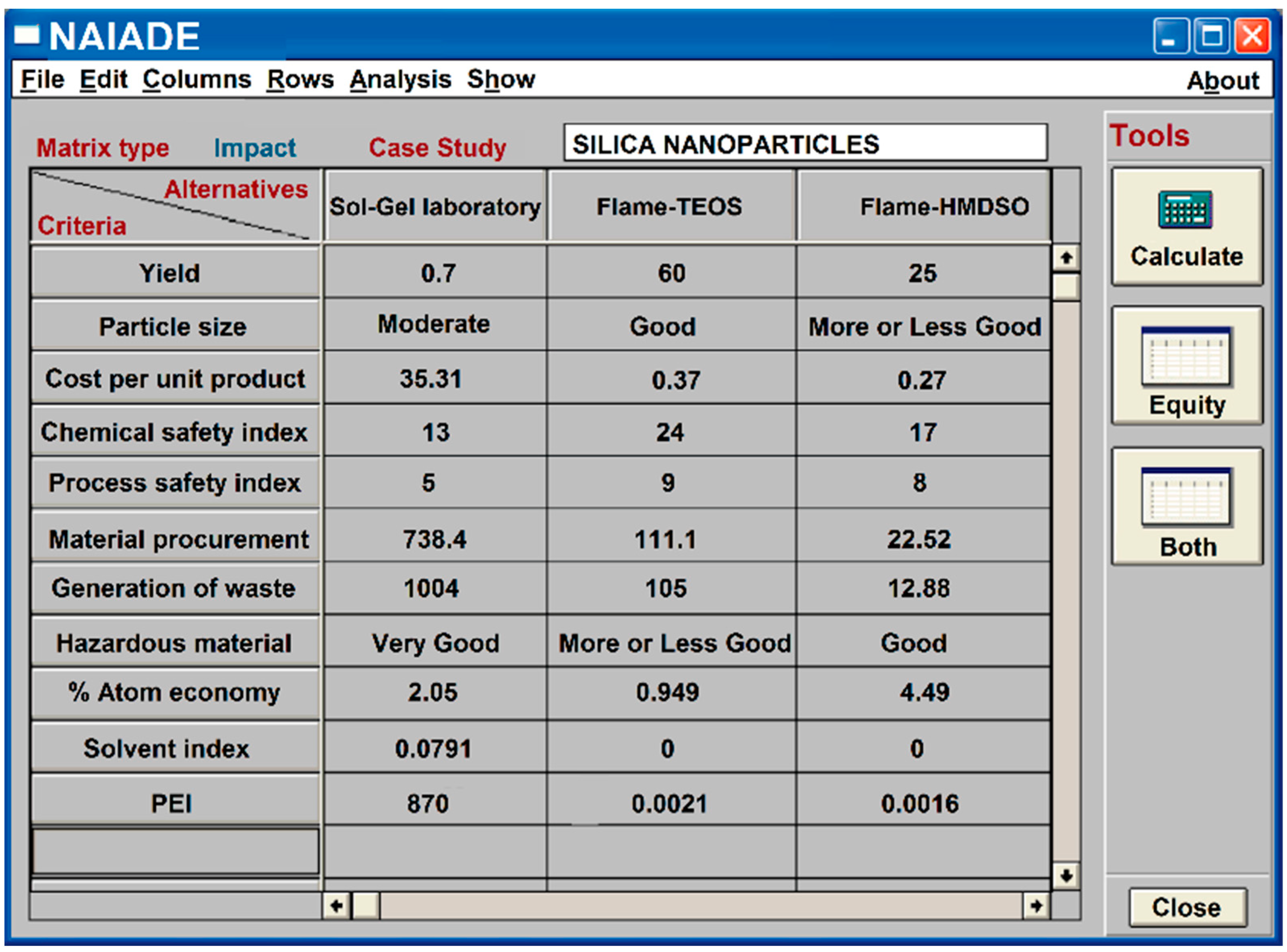 Processes 10 01274 g005
