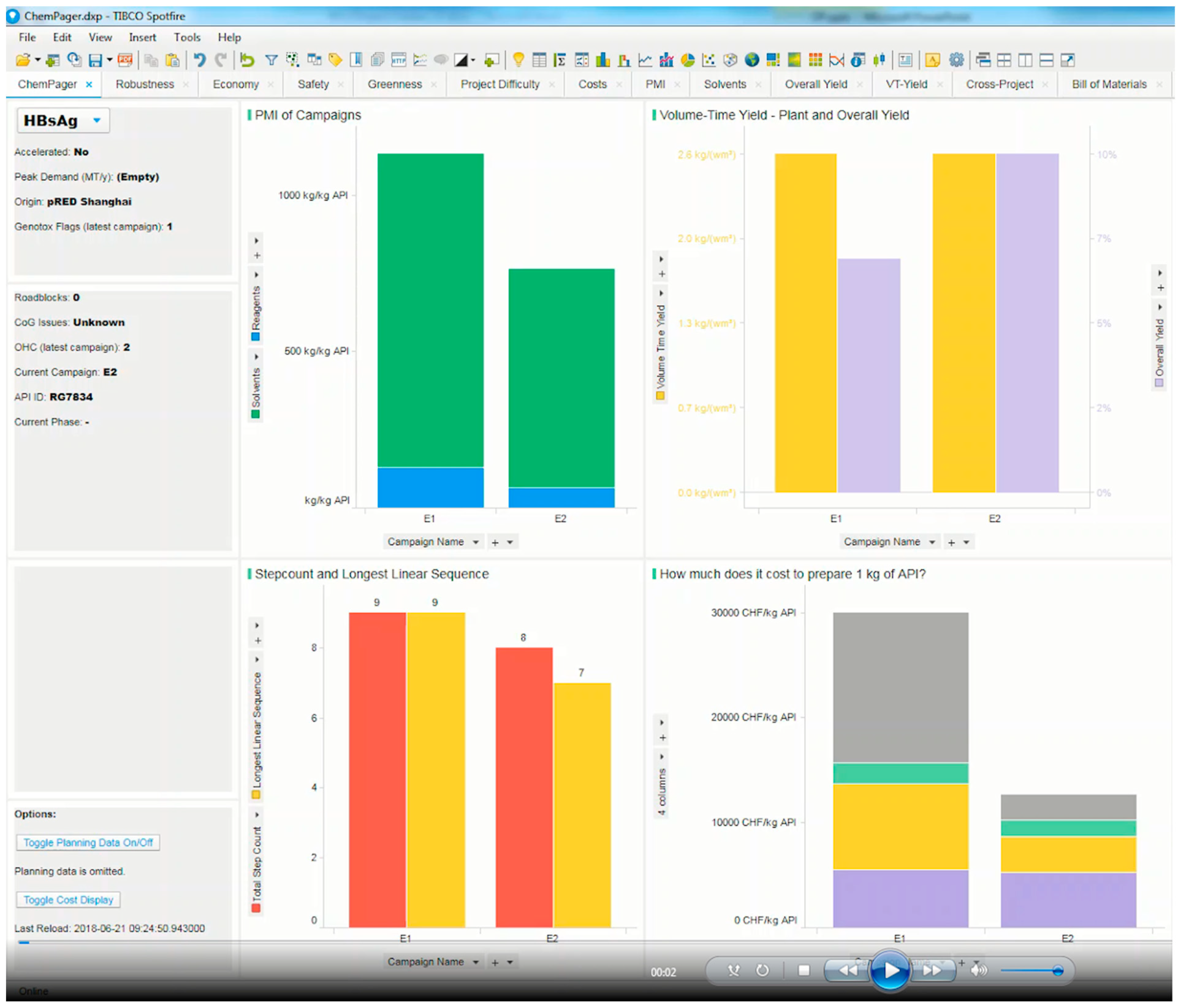 Processes 10 01274 g008a