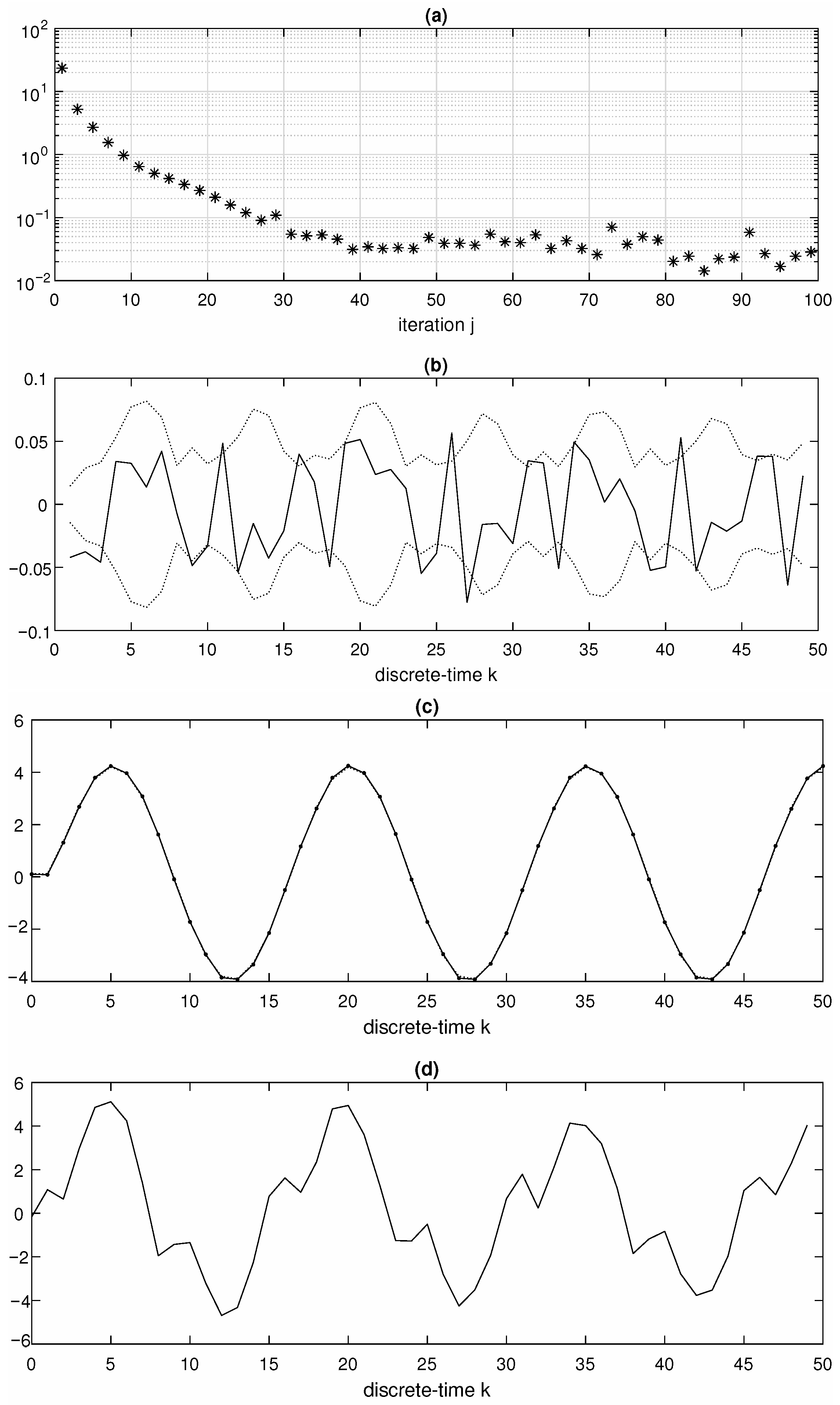 Processes 10 01275 g001