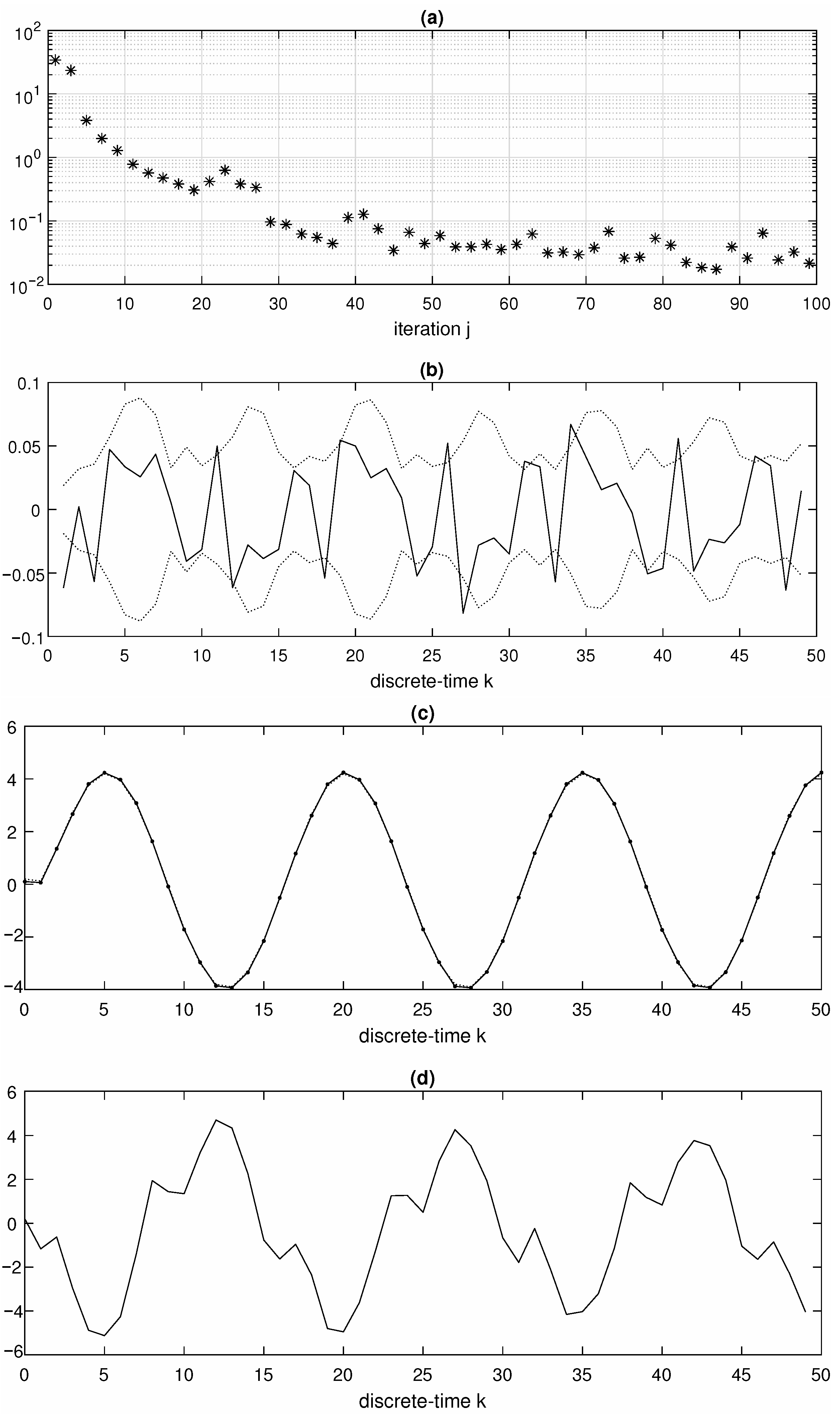 Processes 10 01275 g002