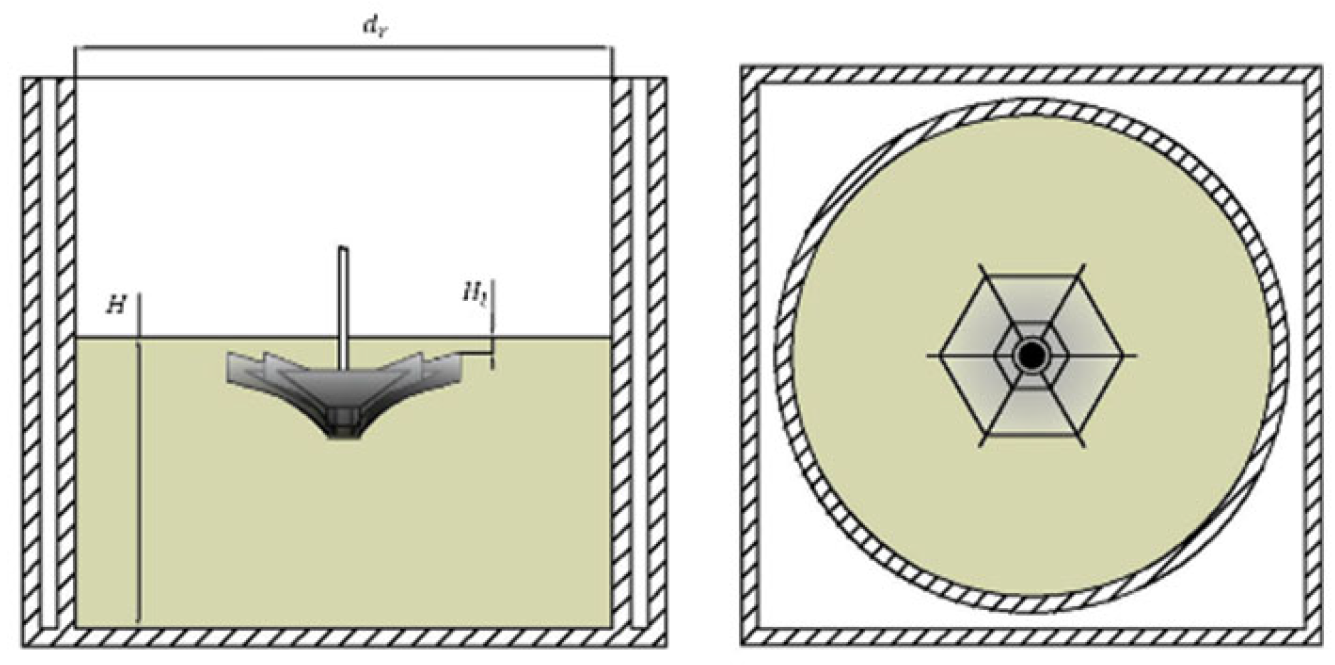 Processes 10 01278 g002