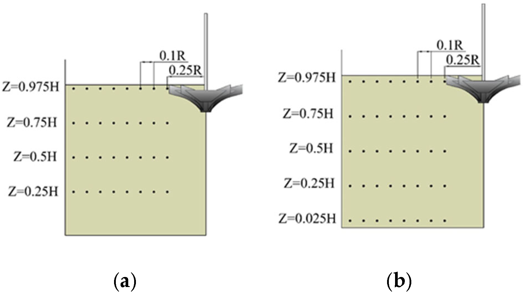Processes 10 01278 g004