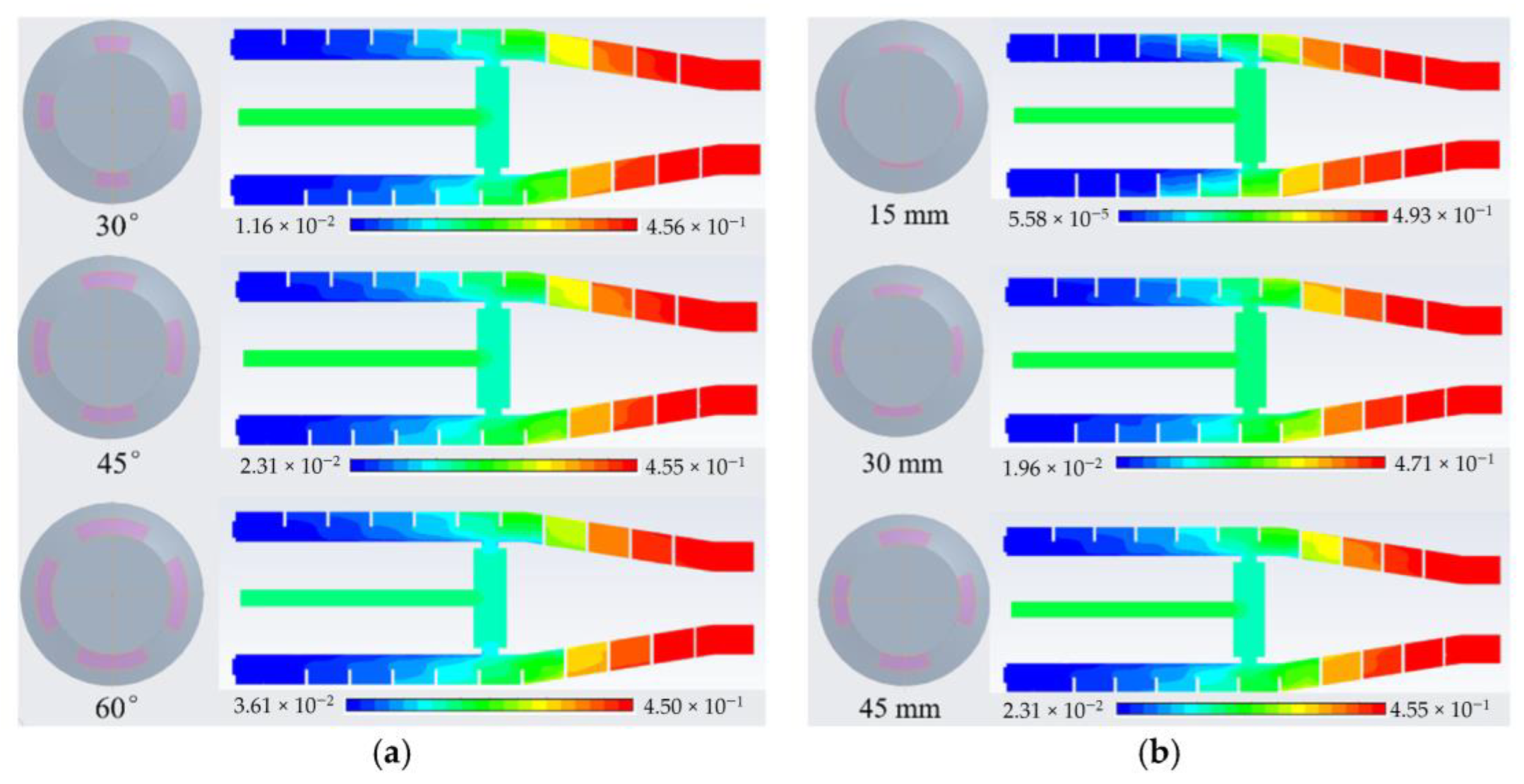 Processes 10 01284 g009 Processes 10 01284 g009