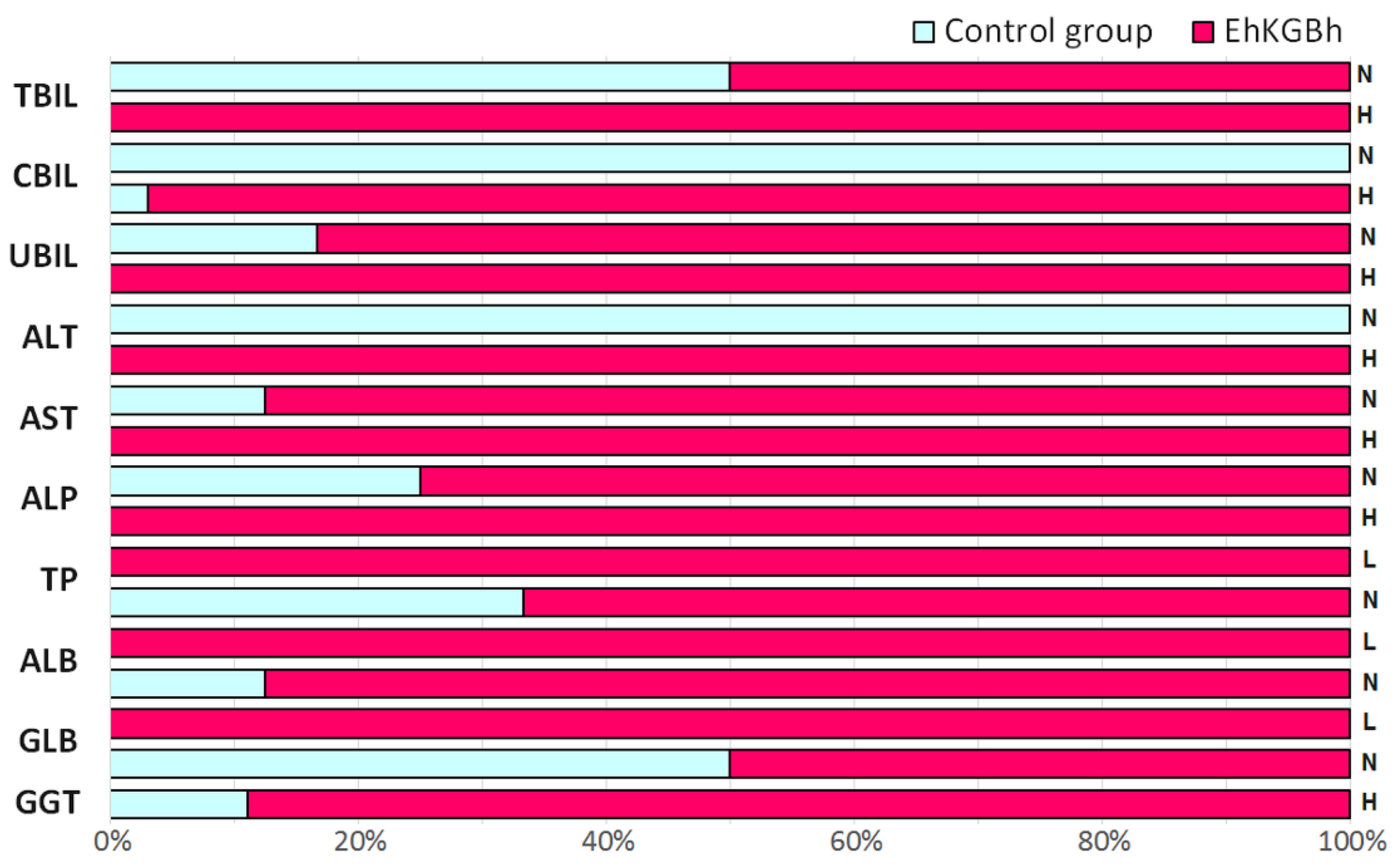 Processes 10 01286 g003