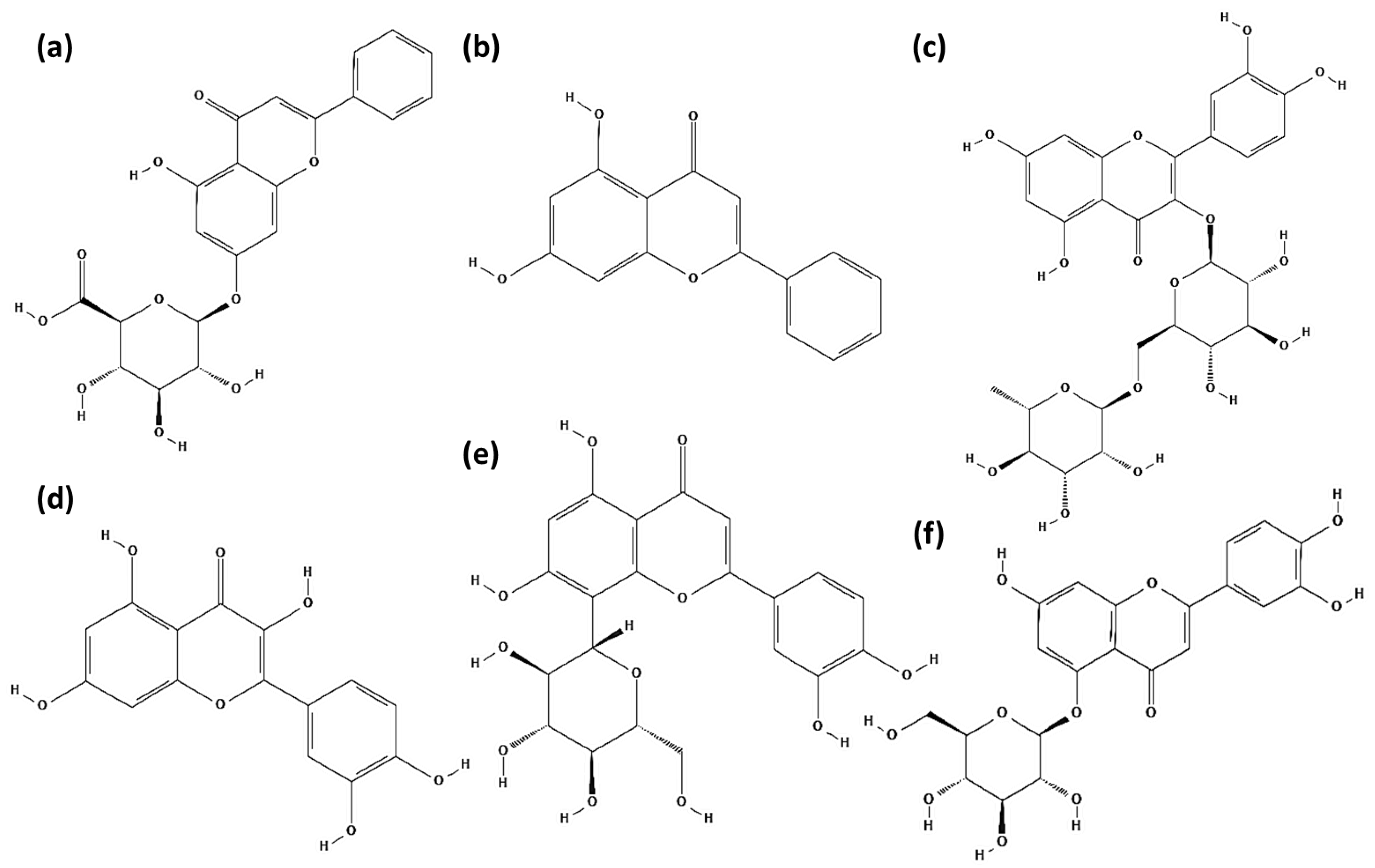 Processes 10 01287 g002