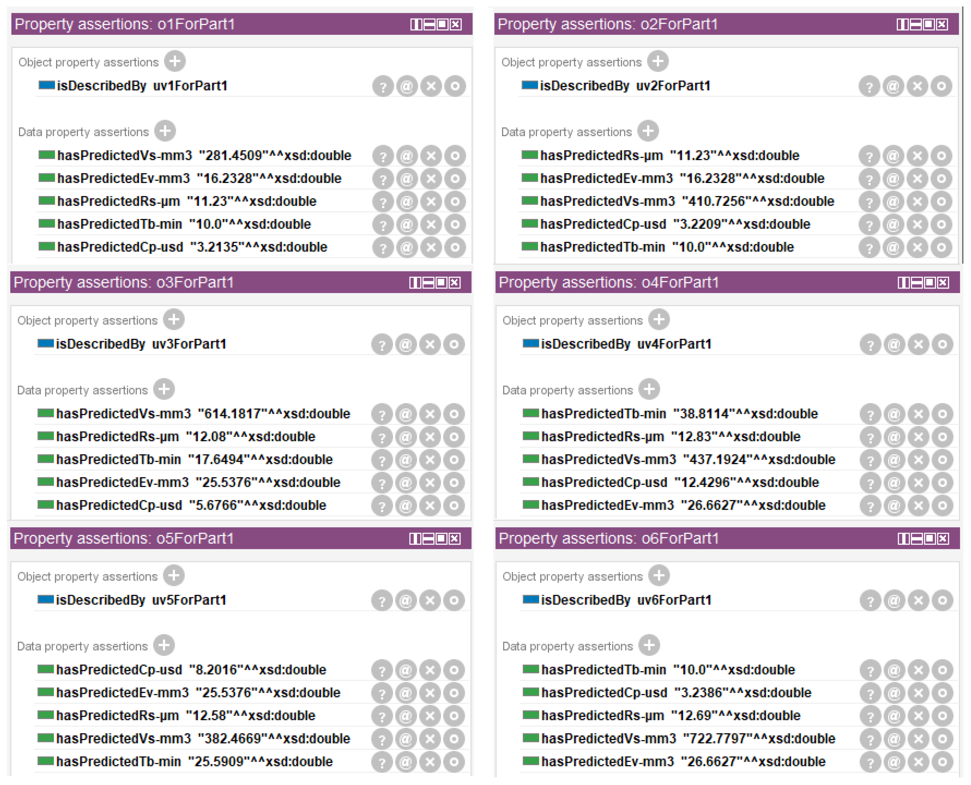 Processes 10 01290 g010