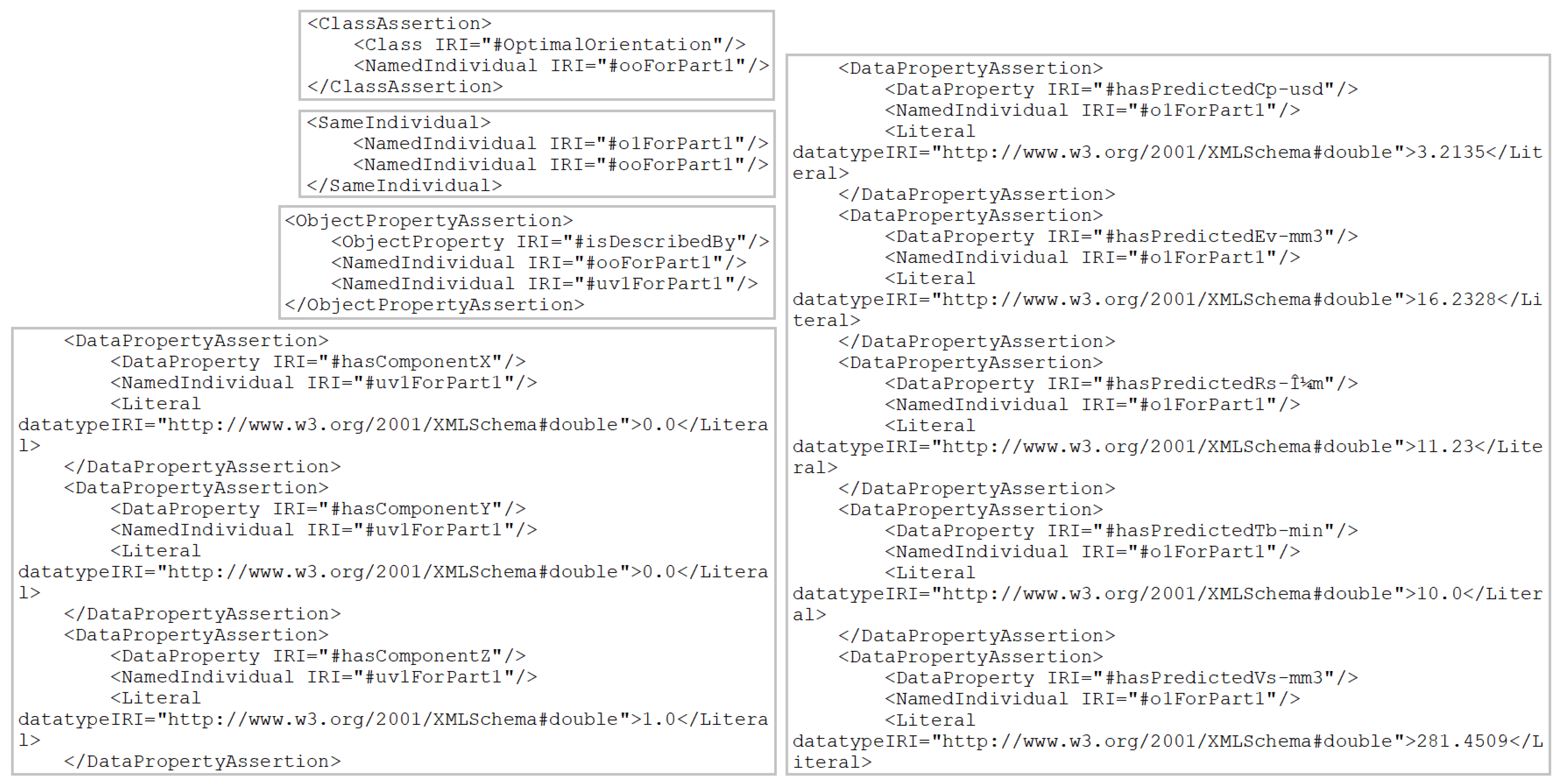 Processes 10 01290 g014