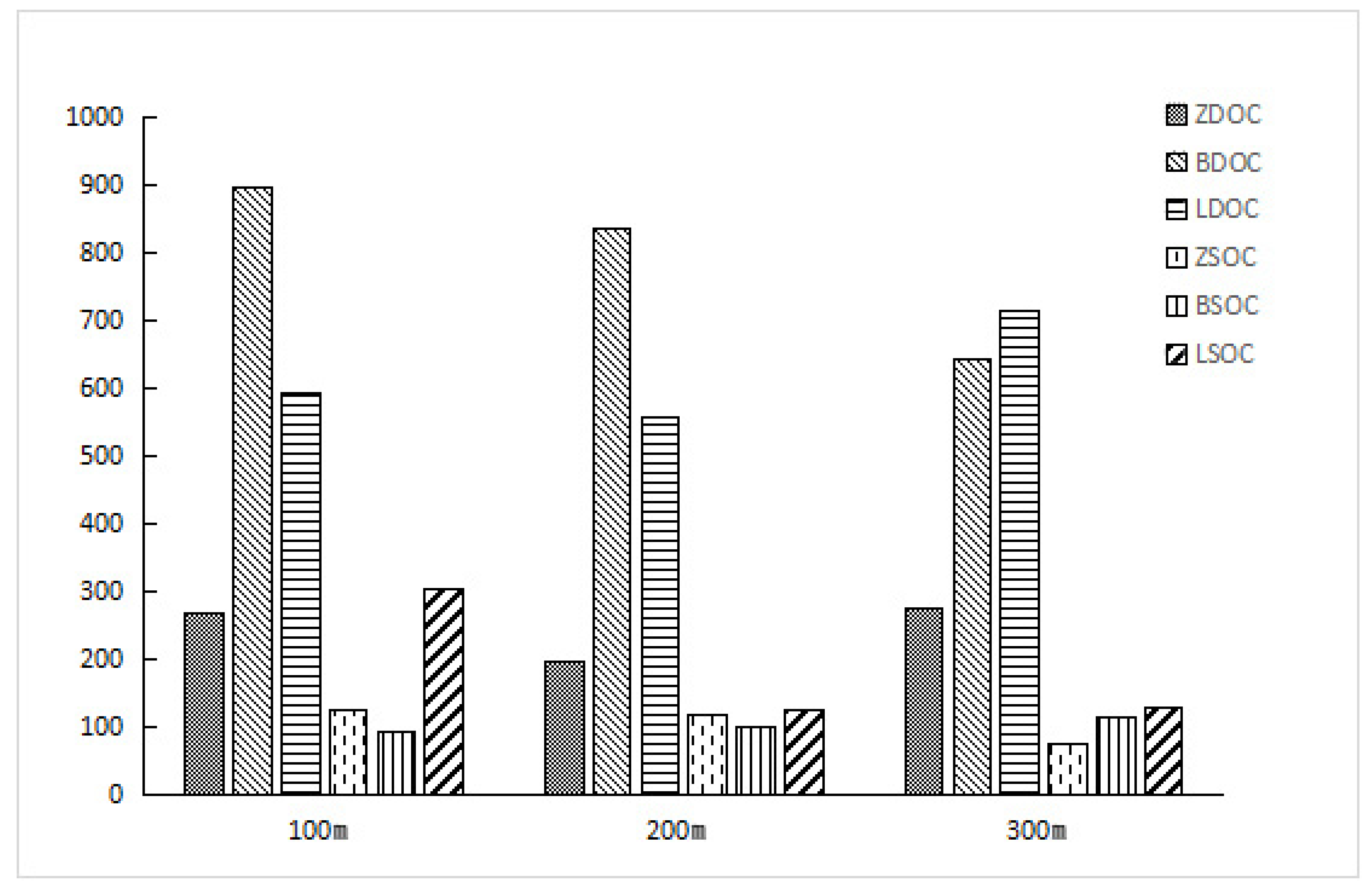 Processes 10 01293 g002