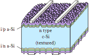 Processes 10 01303 i002
