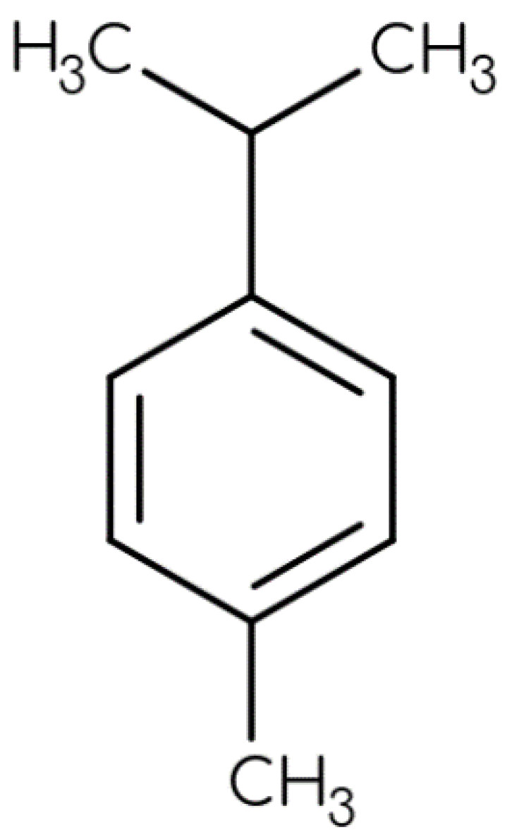 Processes 10 01314 g001