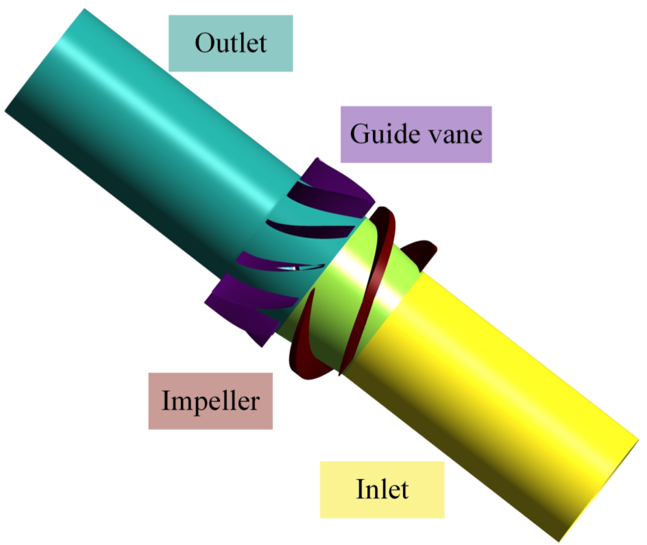 Processes 10 01317 g001