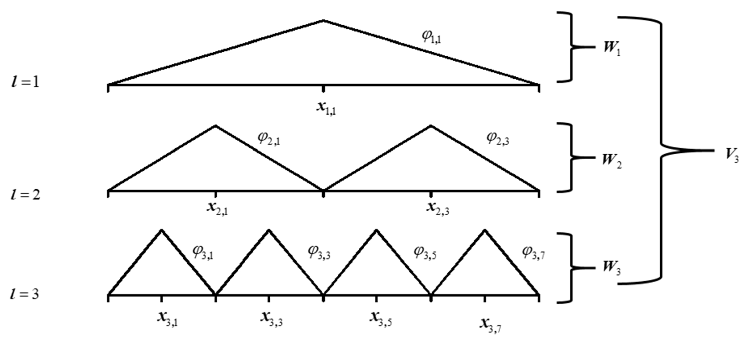 Processes 10 01317 g006