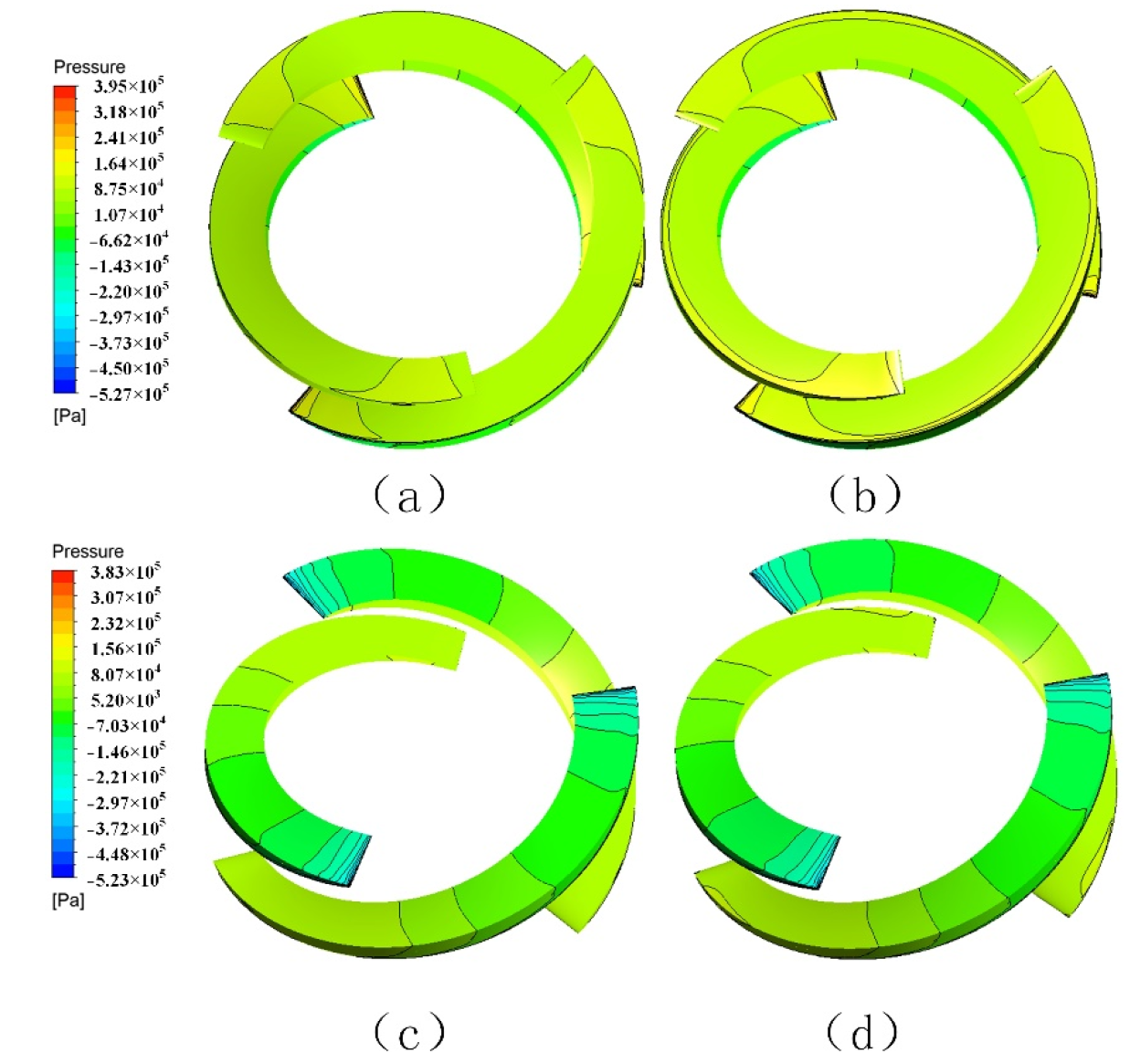 Processes 10 01317 g011