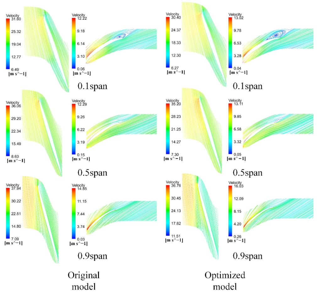 Processes 10 01317 g017
