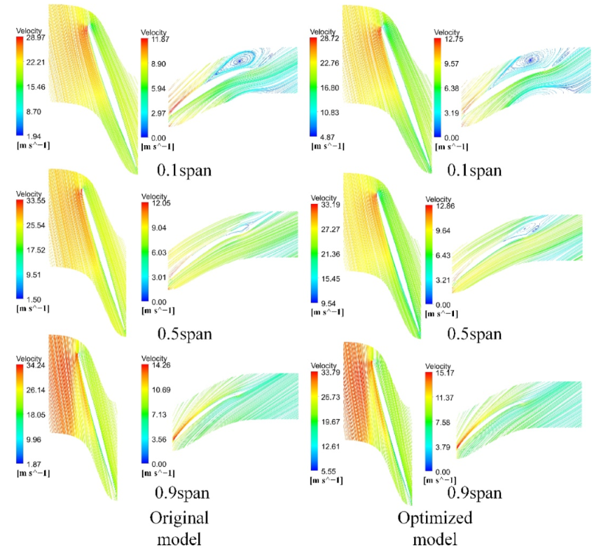 Processes 10 01317 g018