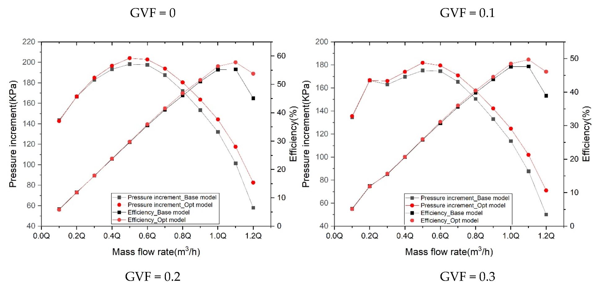 Processes 10 01317 g019b
