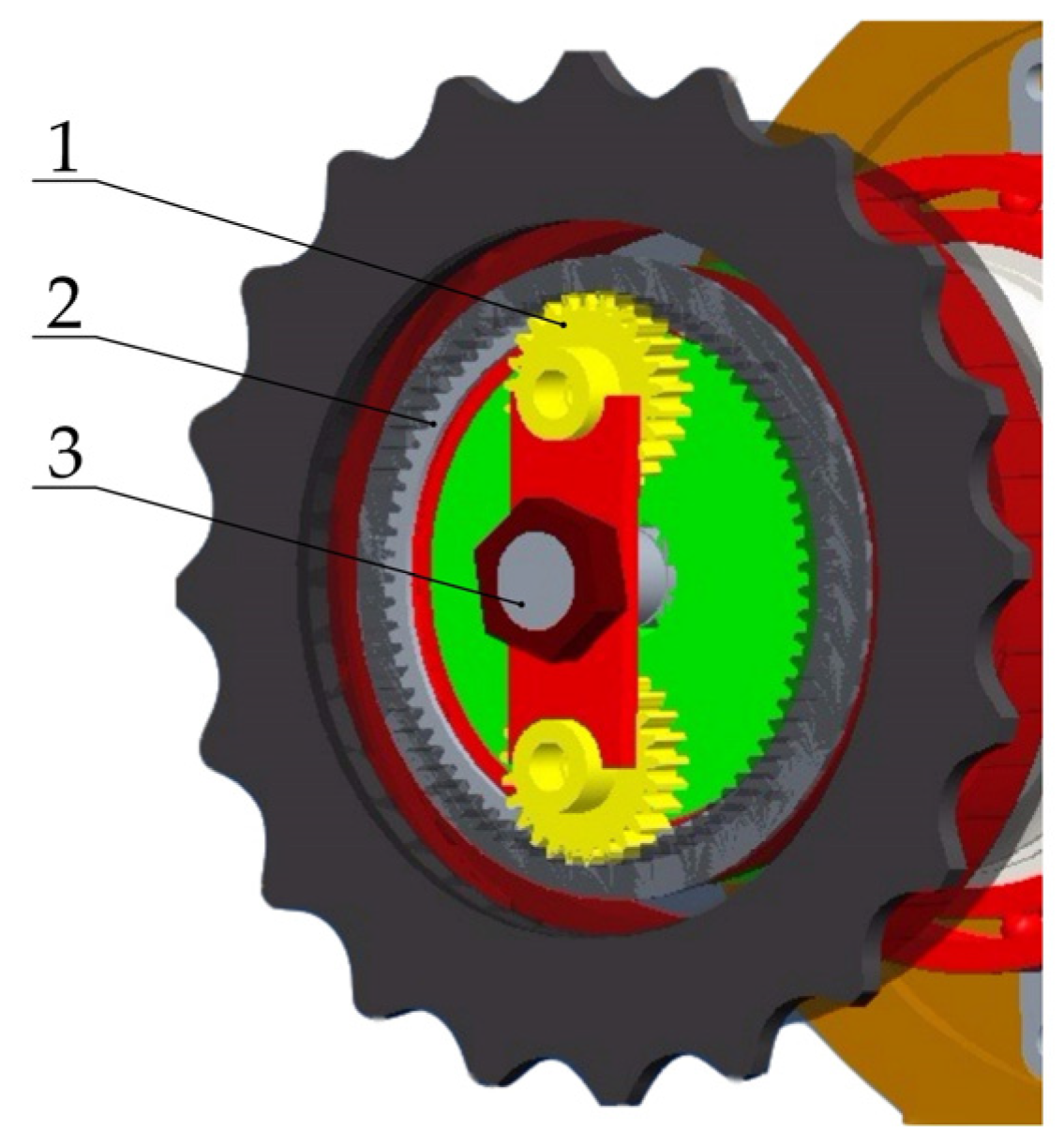 Processes 10 01320 g007 Processes 10 01320 g007