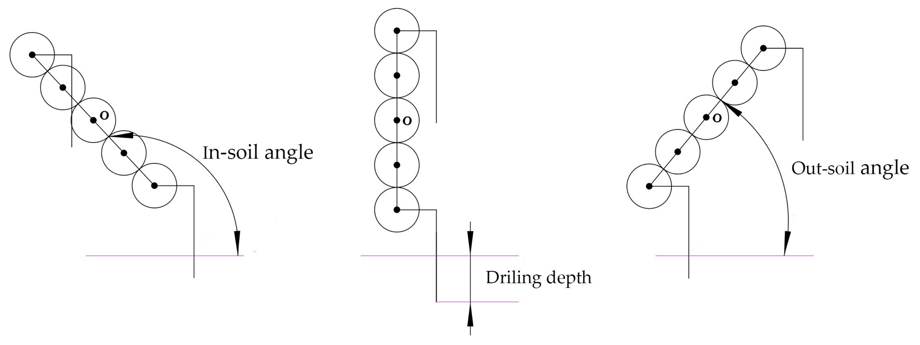 Processes 10 01320 g008 Processes 10 01320 g008