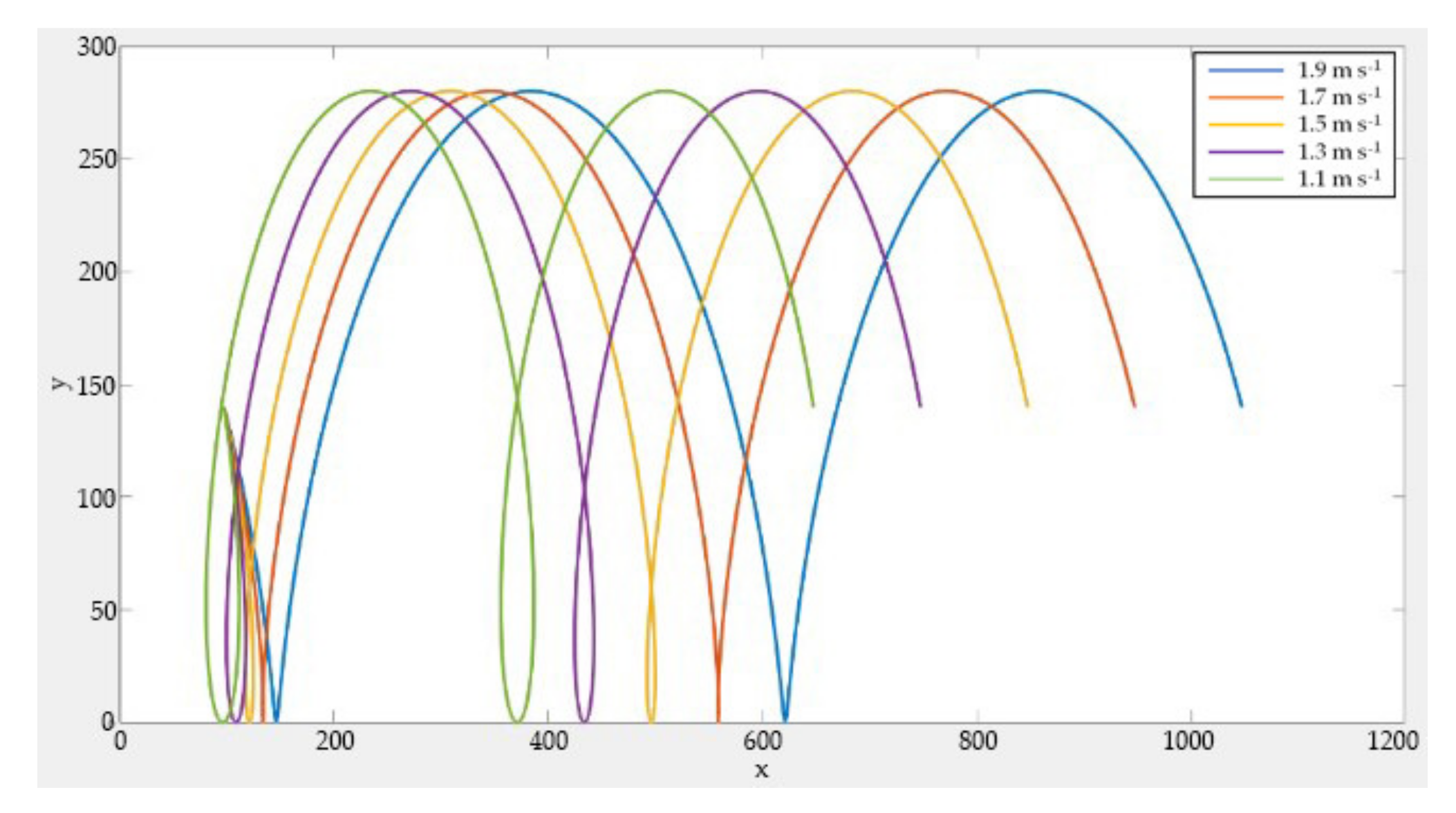 Processes 10 01320 g013 Processes 10 01320 g013
