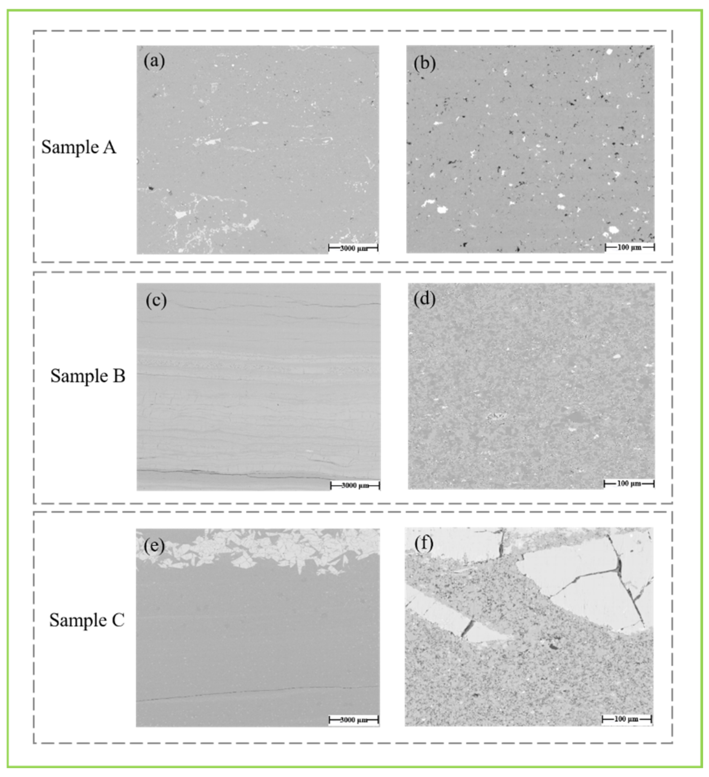Processes 10 01321 g003 Processes 10 01321 g003