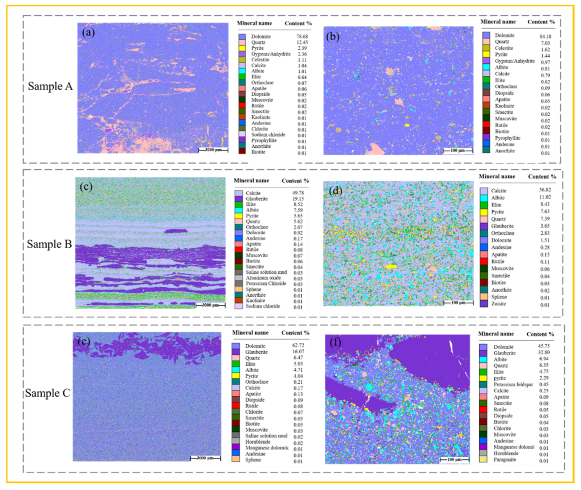 Processes 10 01321 g004 Processes 10 01321 g004