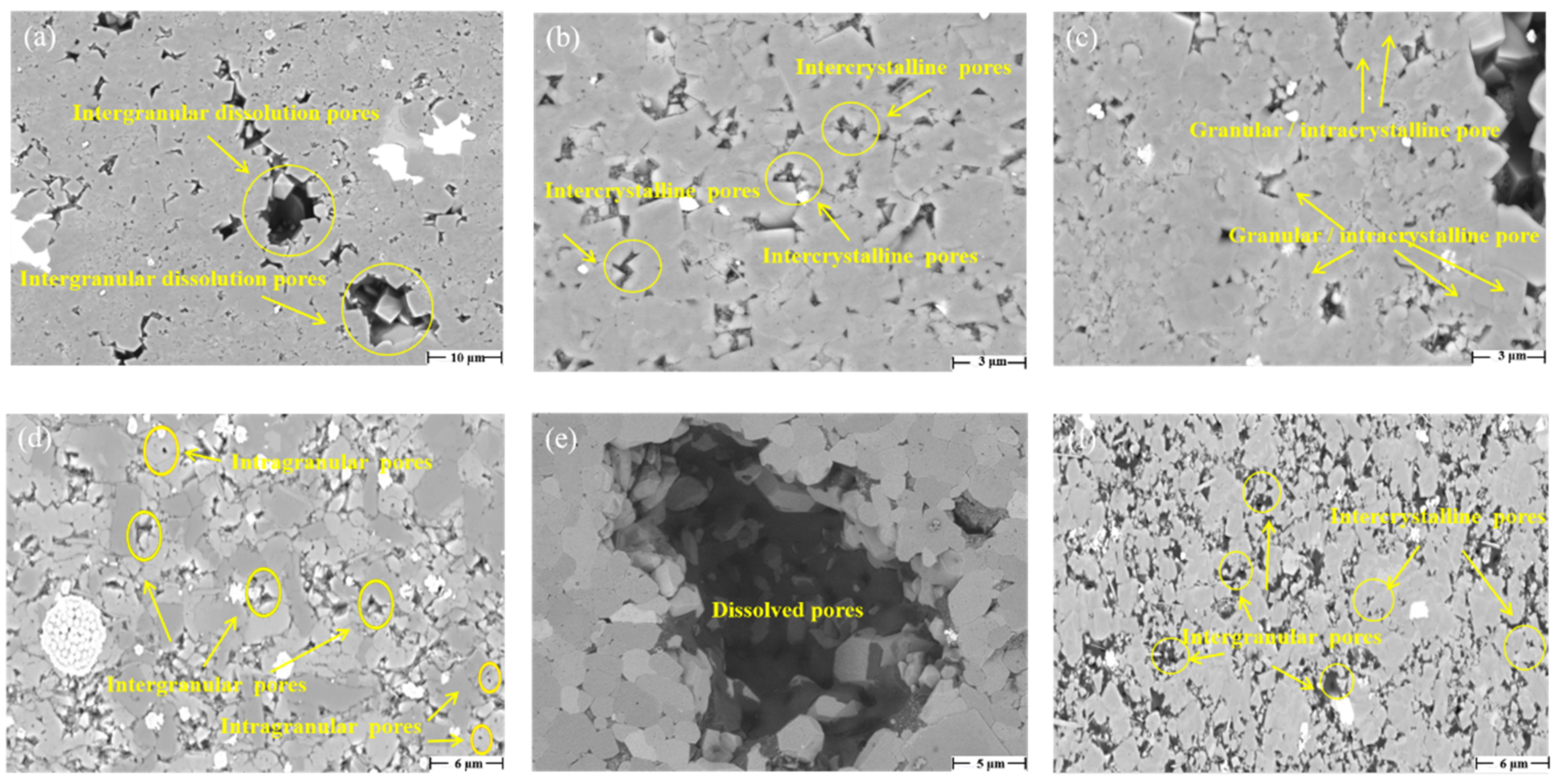 Processes 10 01321 g005 Processes 10 01321 g005