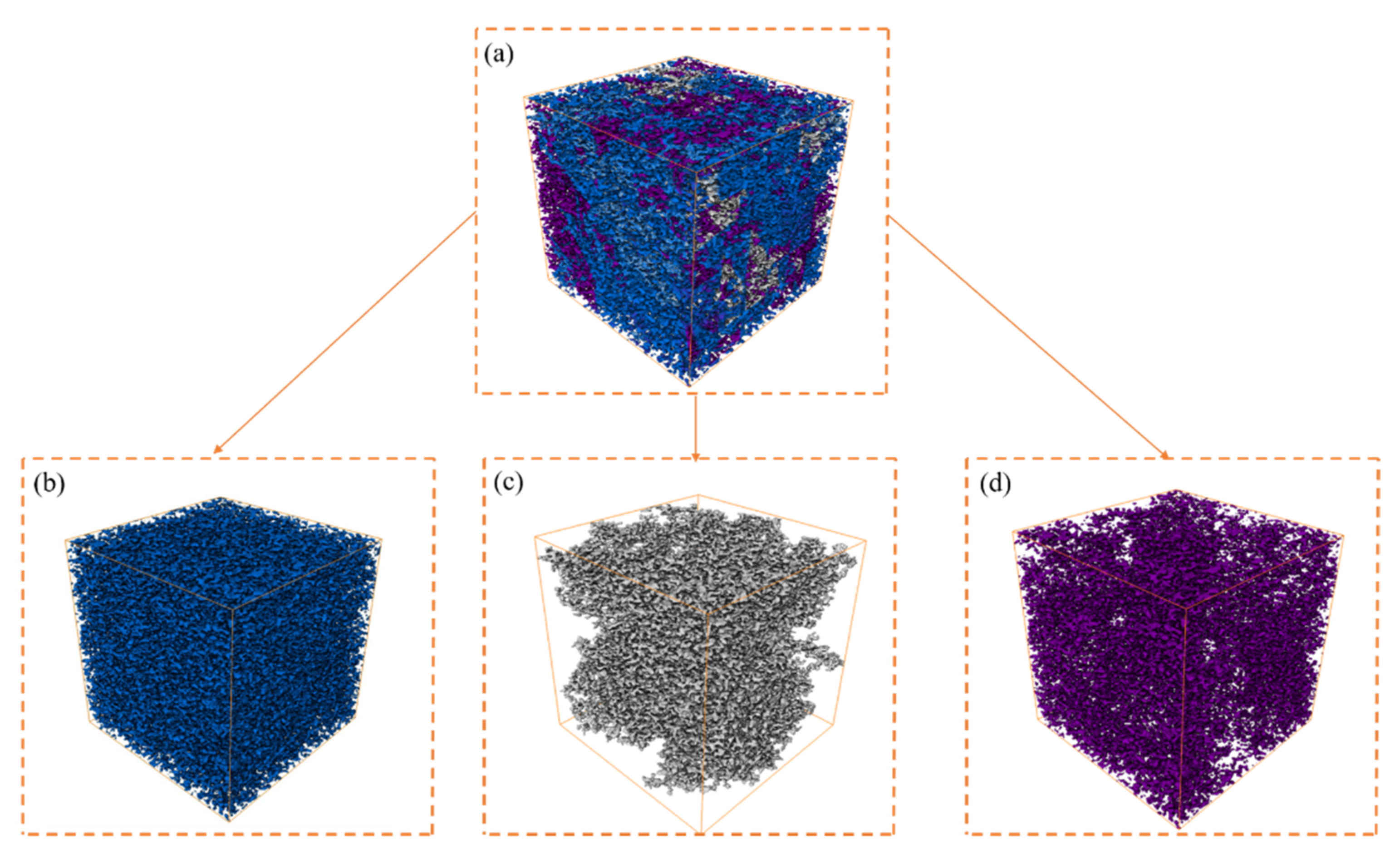 Processes 10 01321 g008 Processes 10 01321 g008