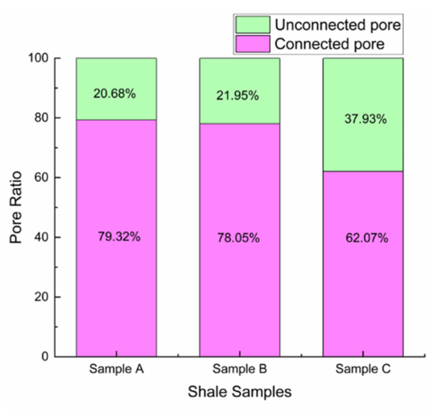 Processes 10 01321 g009 Processes 10 01321 g009