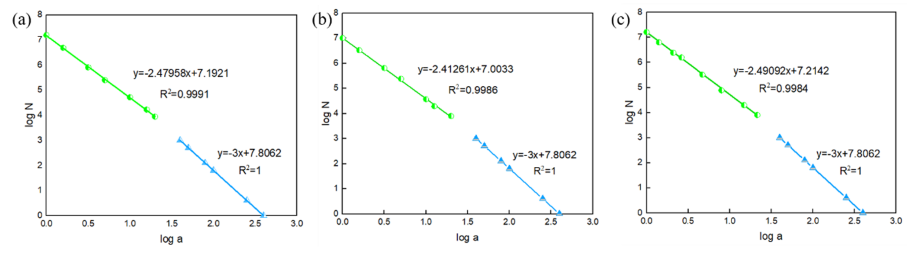 Processes 10 01321 g013 Processes 10 01321 g013